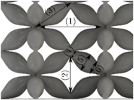 Materials 16 00649 i001