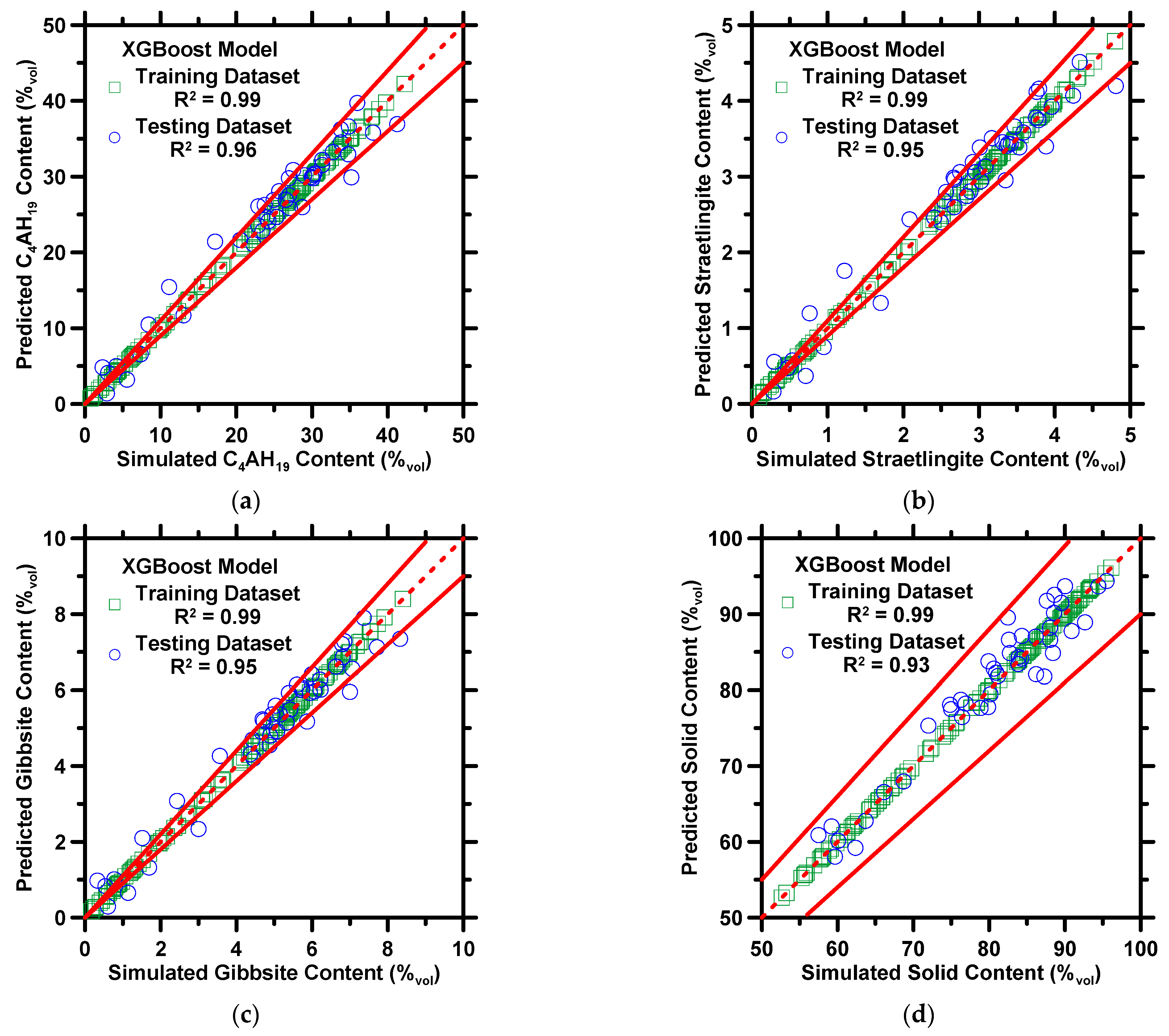 Materials 16 00654 g003