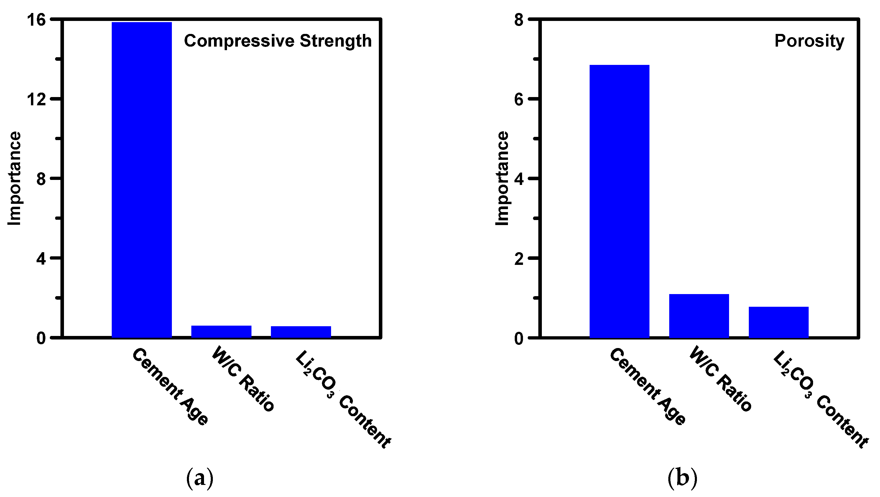 Materials 16 00654 g004