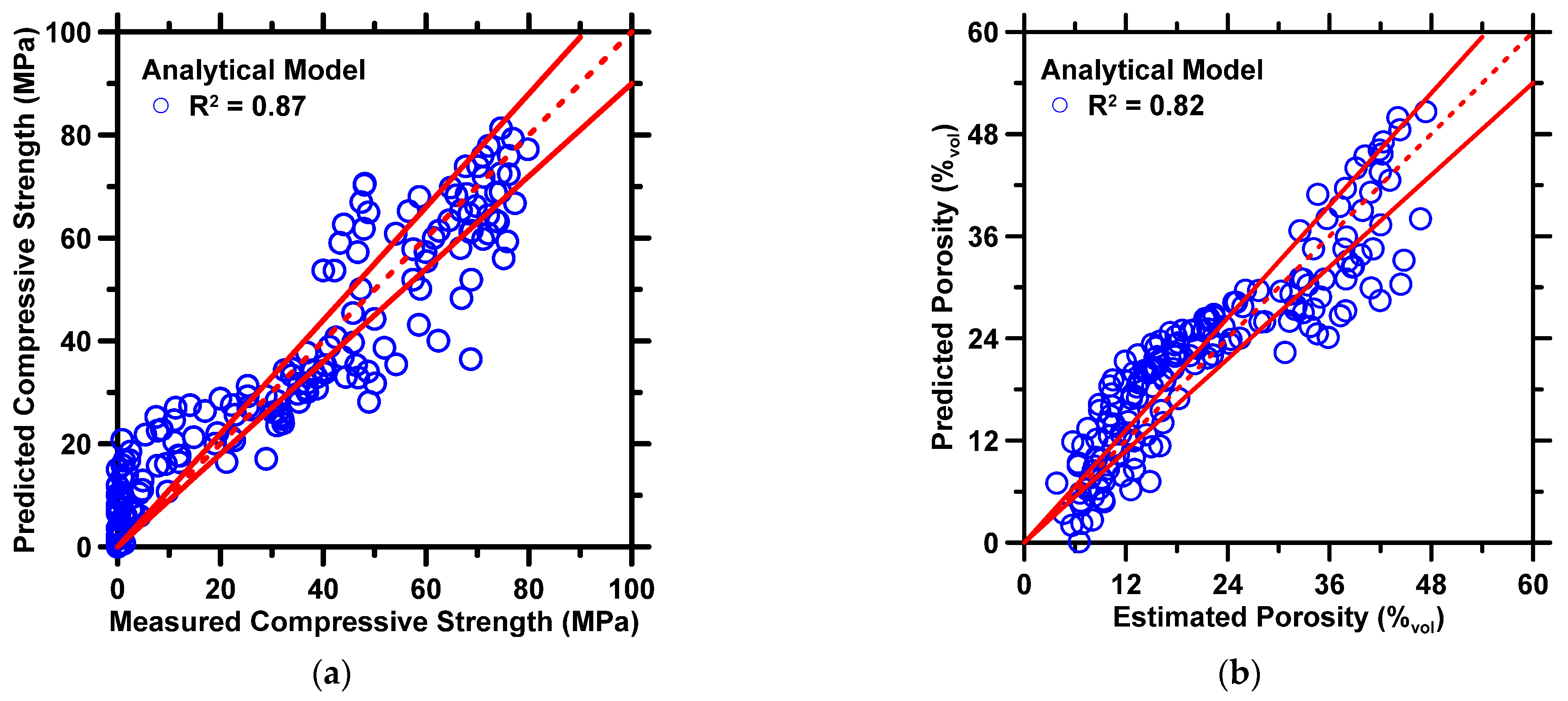 Materials 16 00654 g005