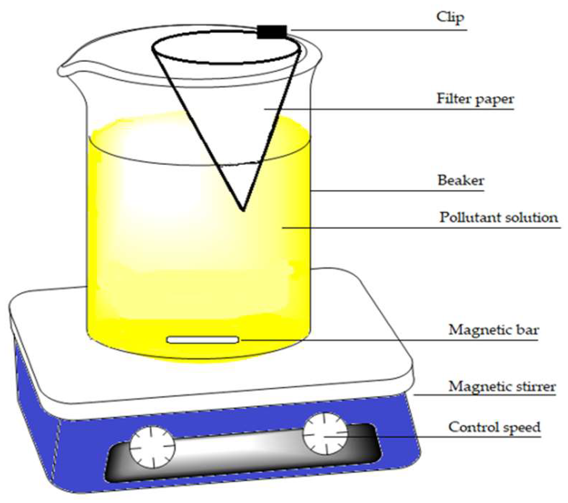 https://www.mdpi.com/materials/materials-16-00655/article_deploy/html/images/materials-16-00655-g001.png