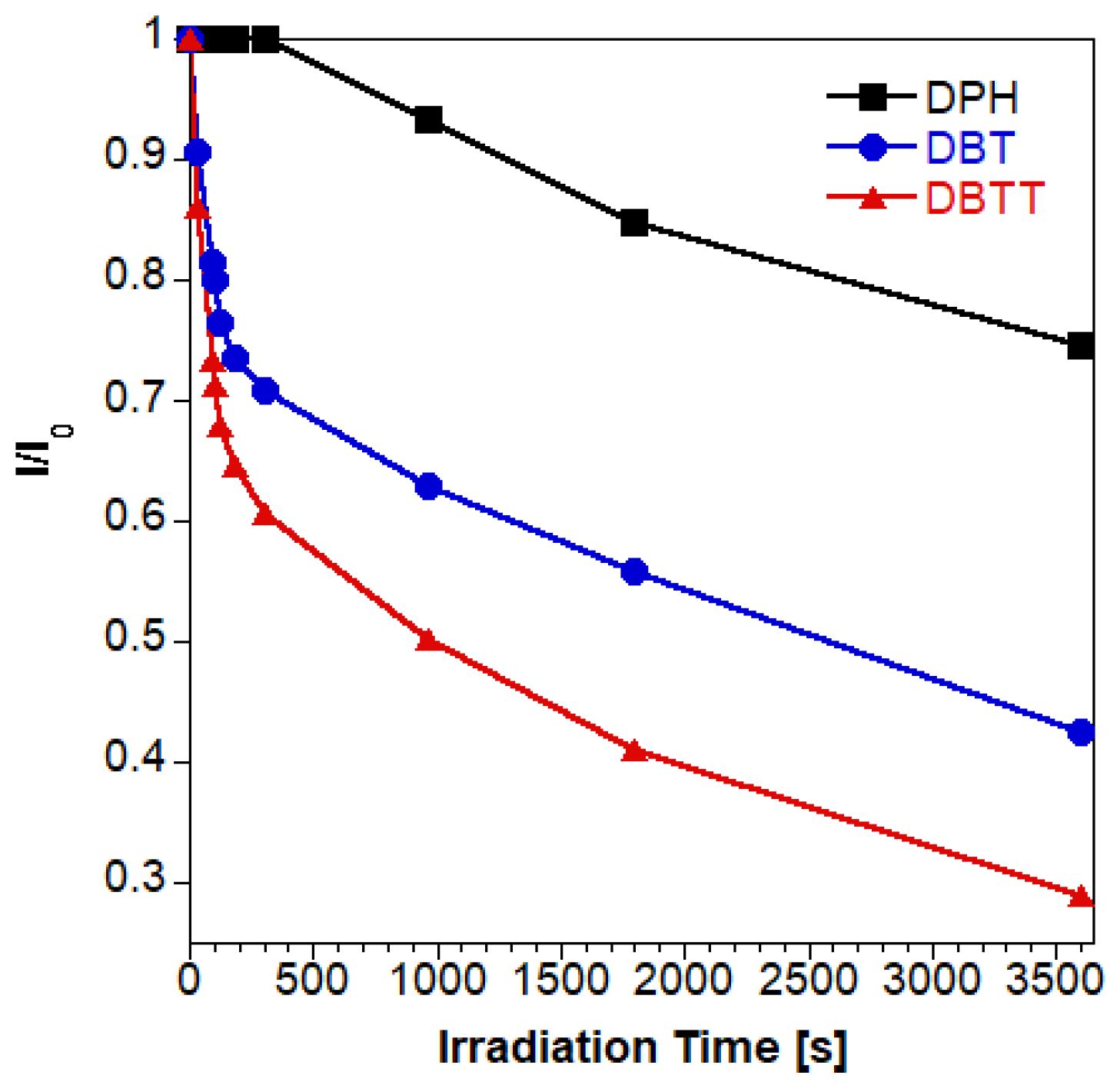 Materials 16 00656 g004 Materials 16 00656 g004
