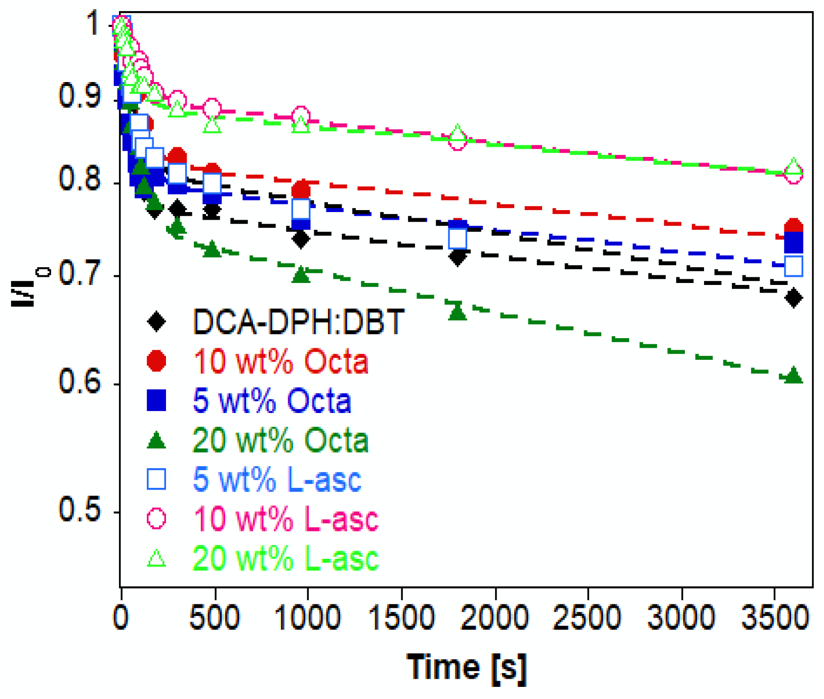 Materials 16 00656 g005 Materials 16 00656 g005