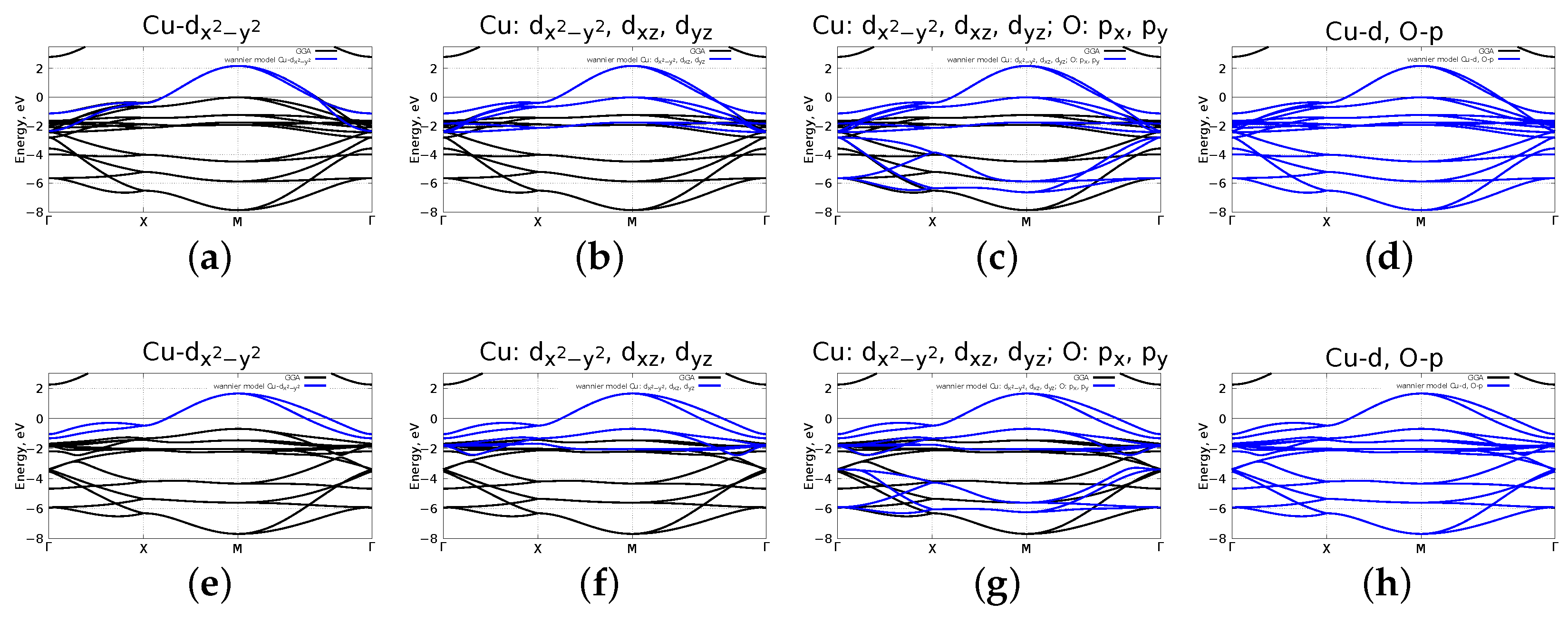 Materials 16 00658 g006 Materials 16 00658 g006