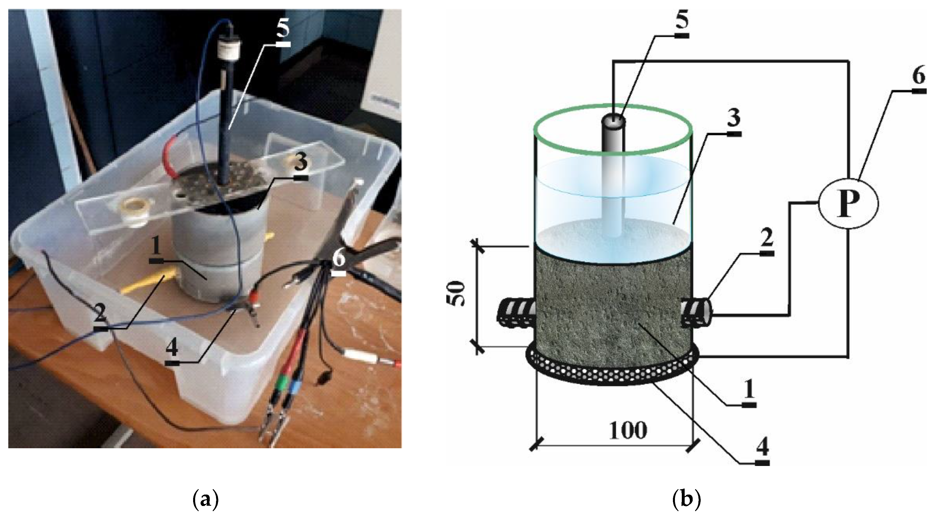 Materials 16 00666 g002 Materials 16 00666 g002