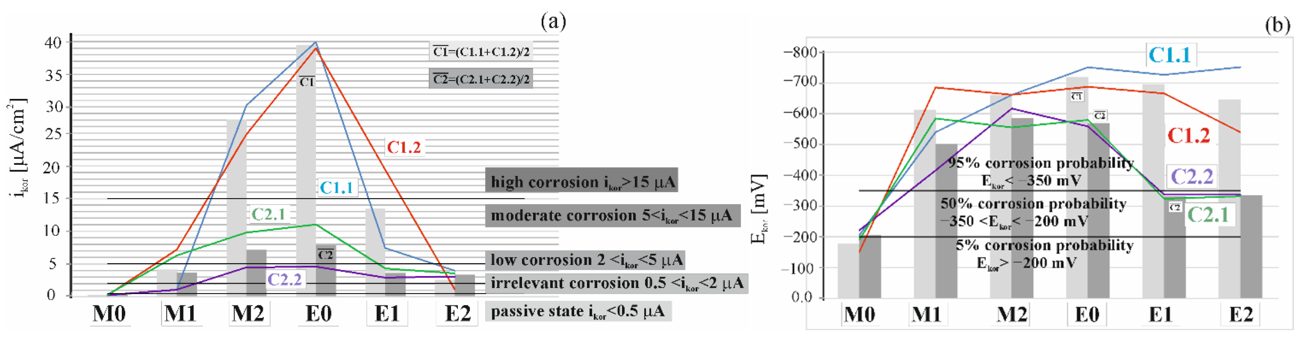 Materials 16 00666 g006 Materials 16 00666 g006