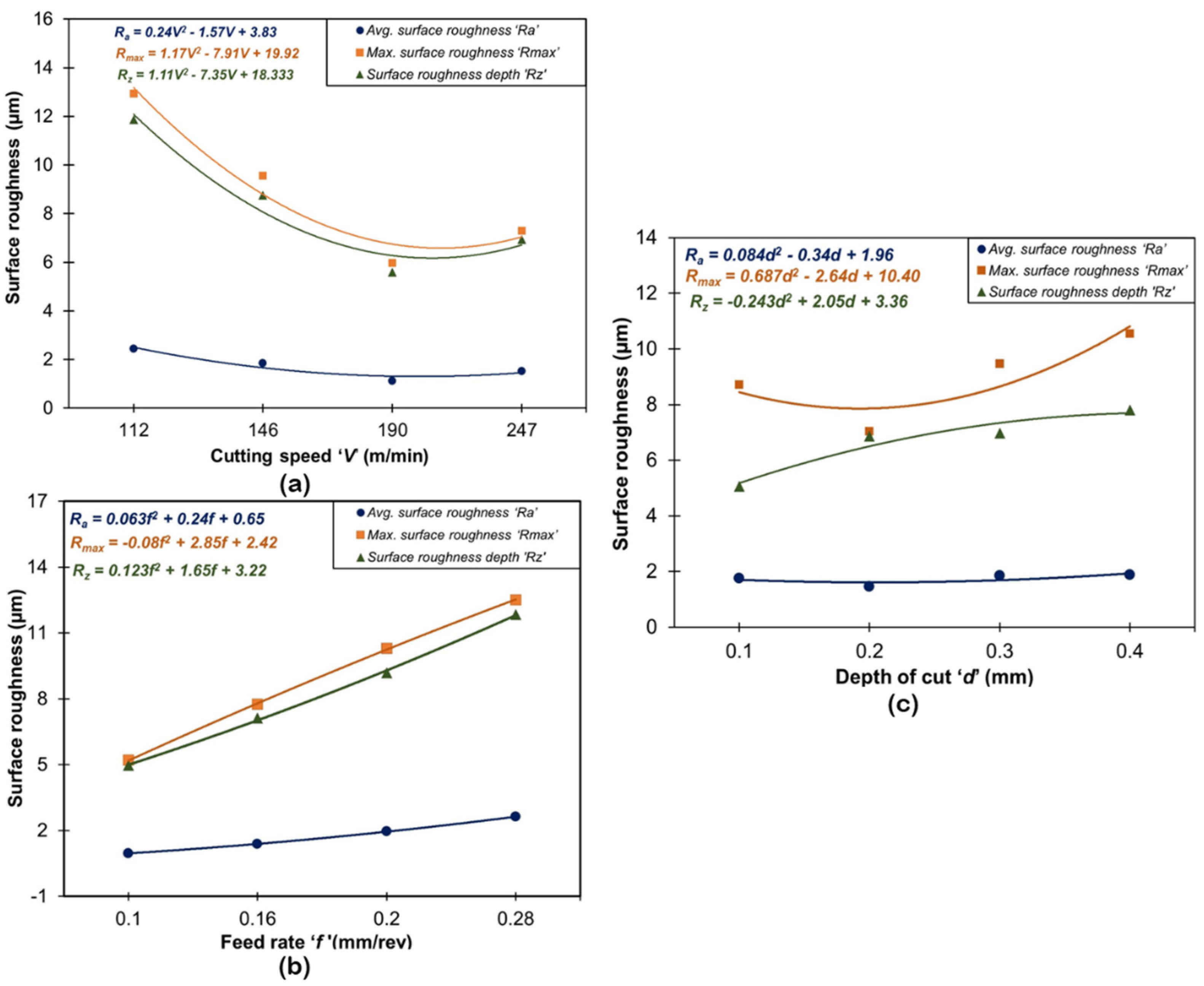 Materials 16 00668 g004