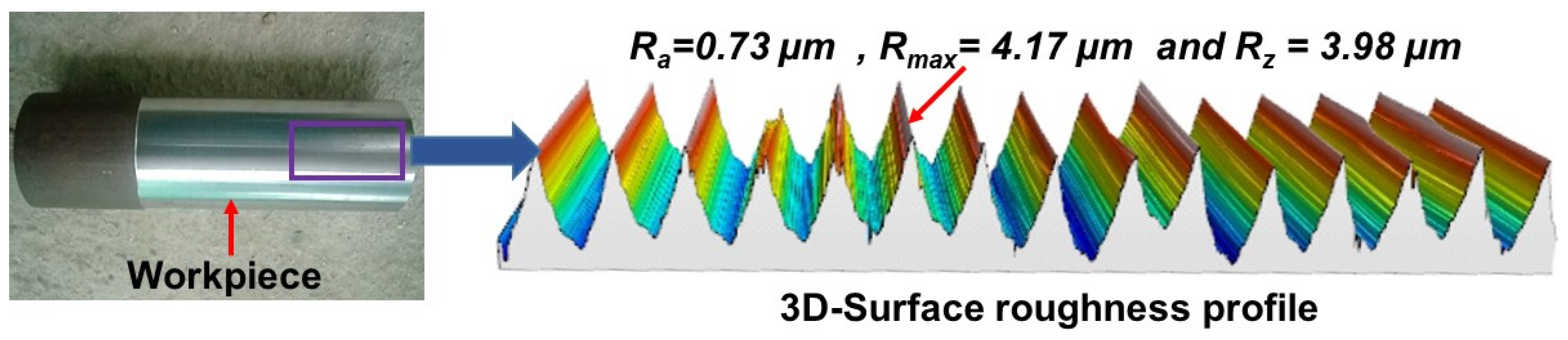 Materials 16 00668 g006