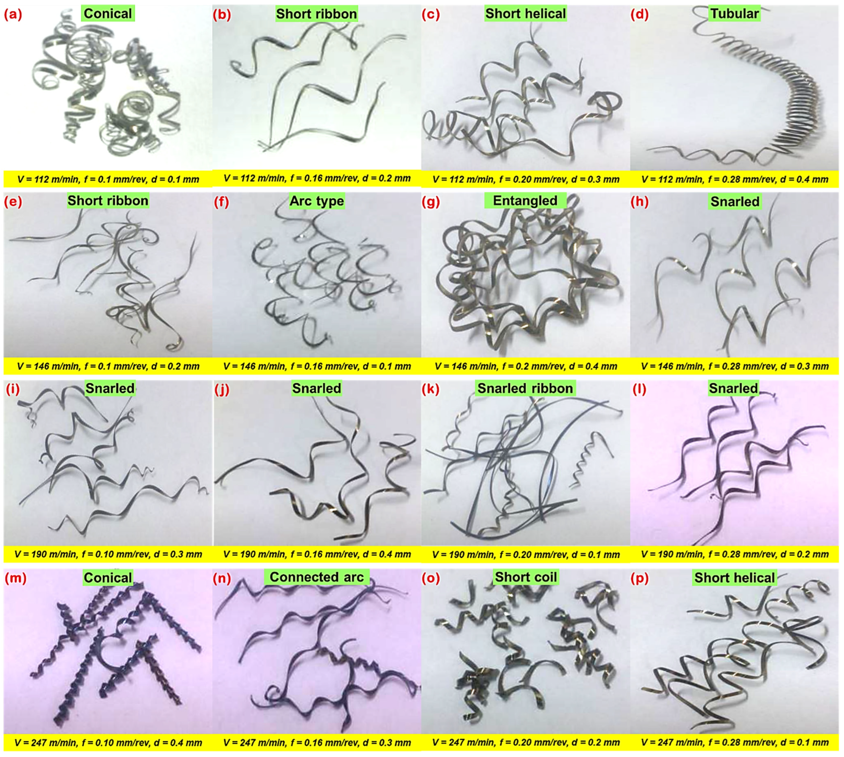 Materials 16 00668 g010