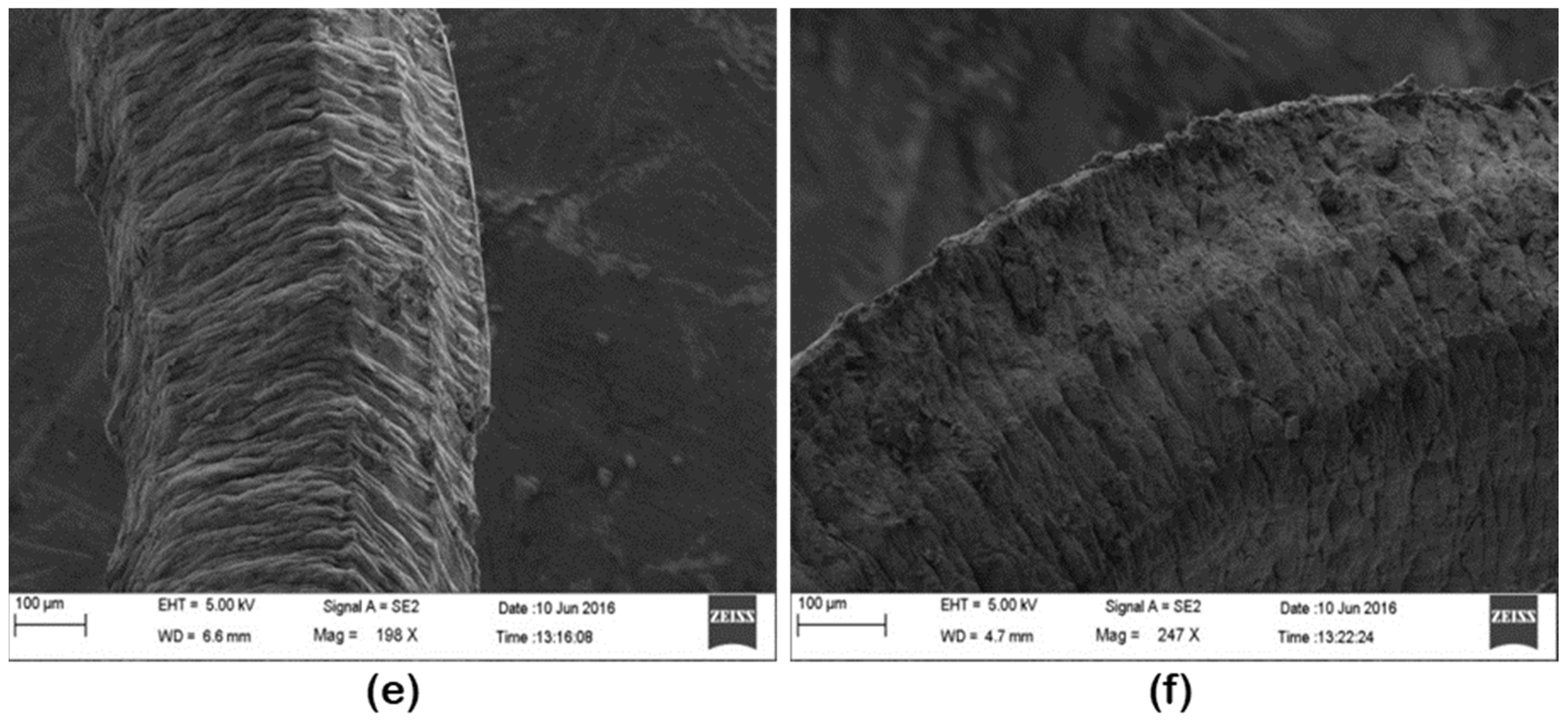 Materials 16 00668 g011b