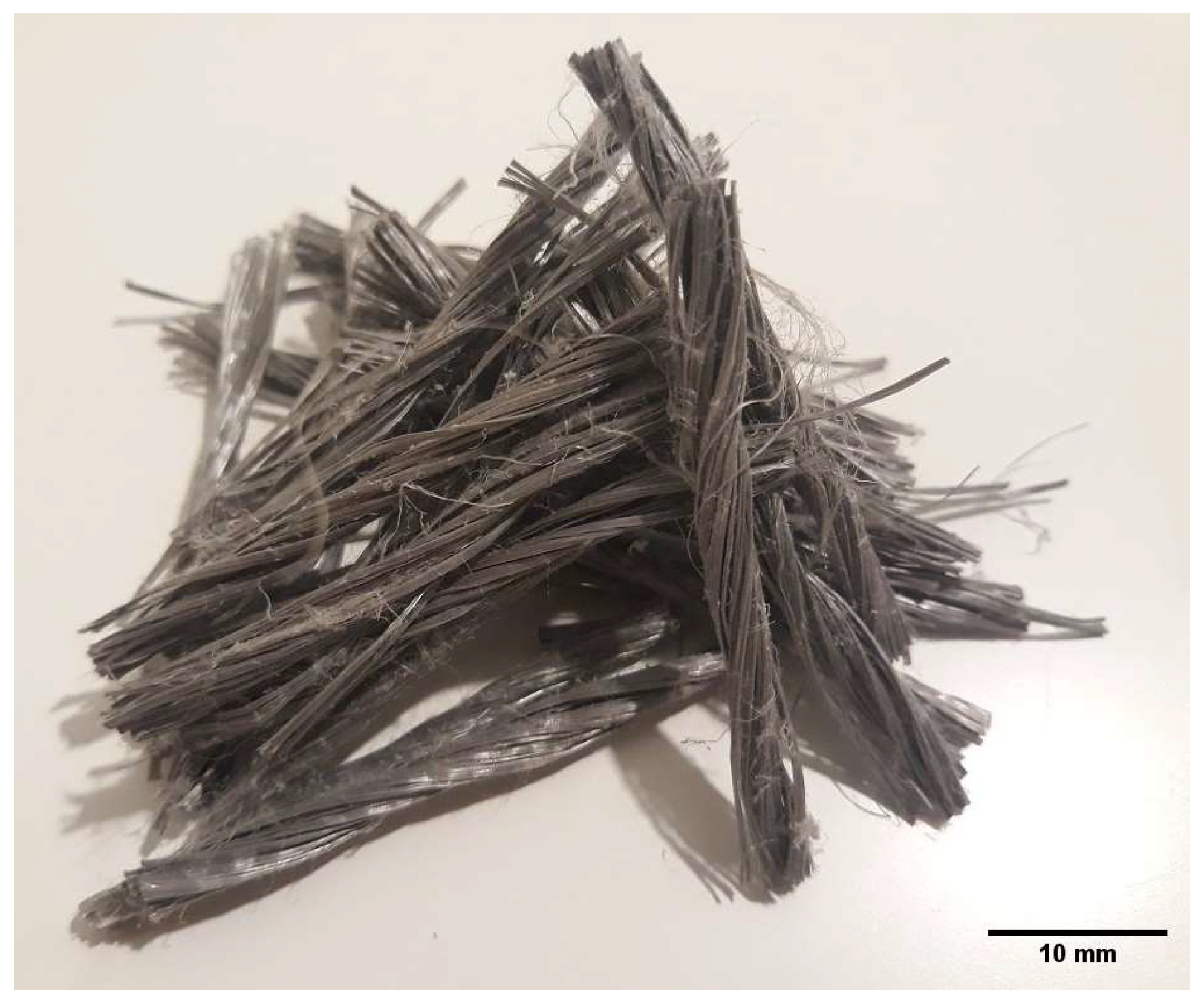 Materials 16 00673 g001 Materials 16 00673 g001