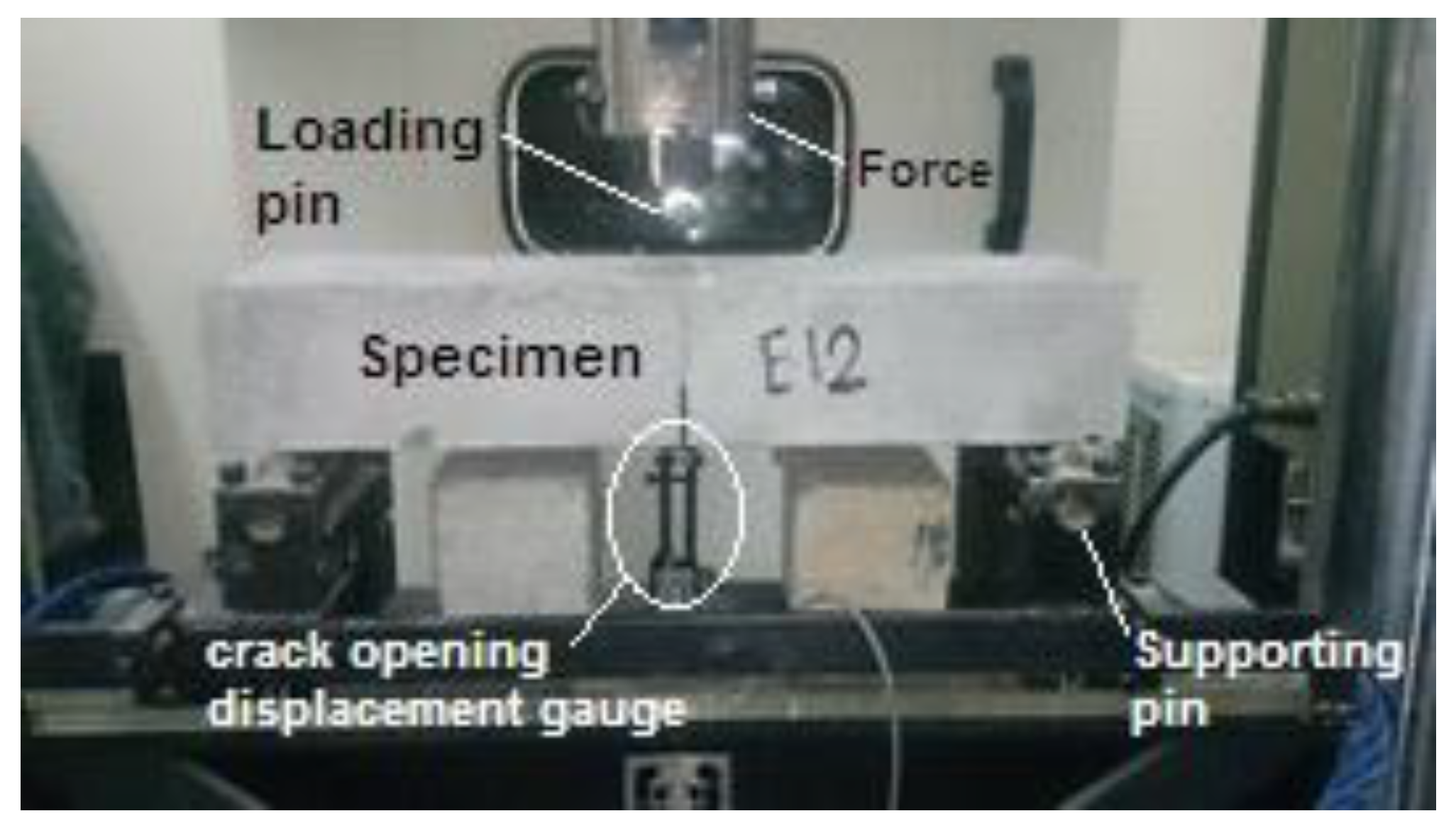 Materials 16 00673 g003 Materials 16 00673 g003