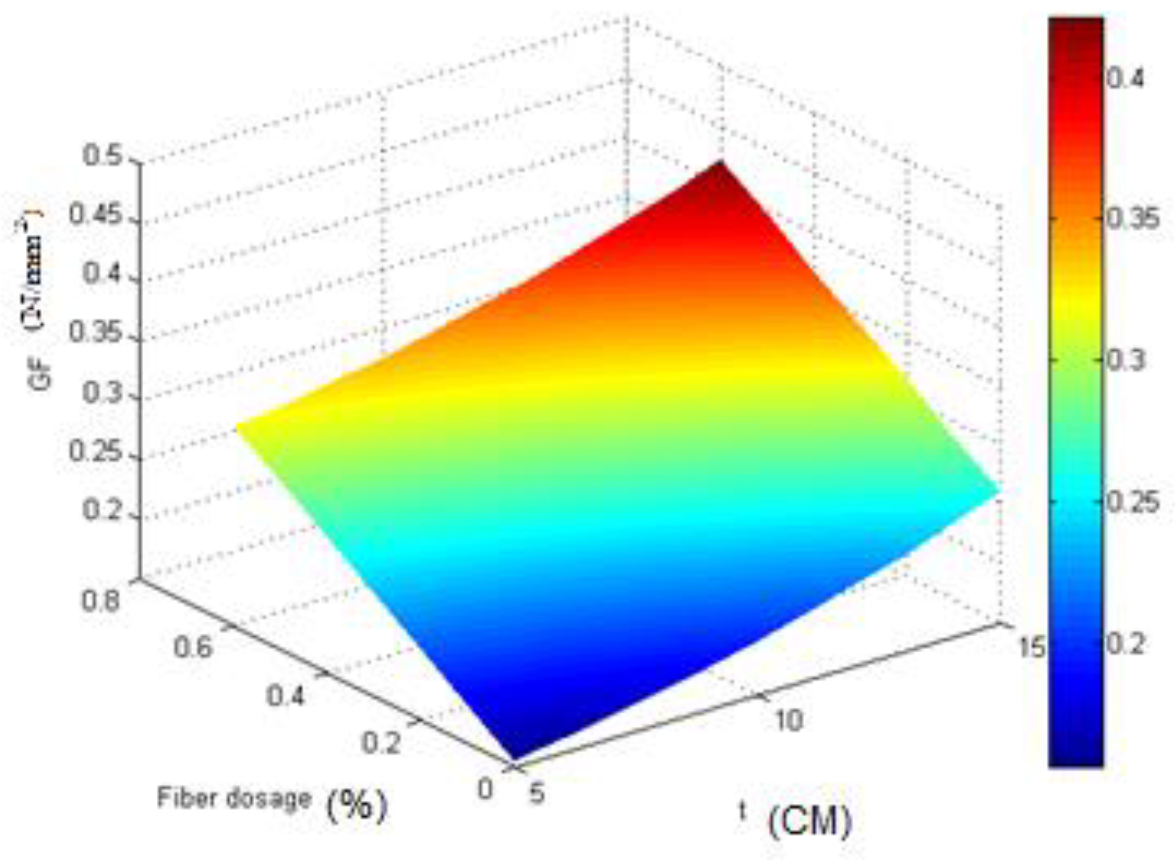 Materials 16 00673 g009 Materials 16 00673 g009