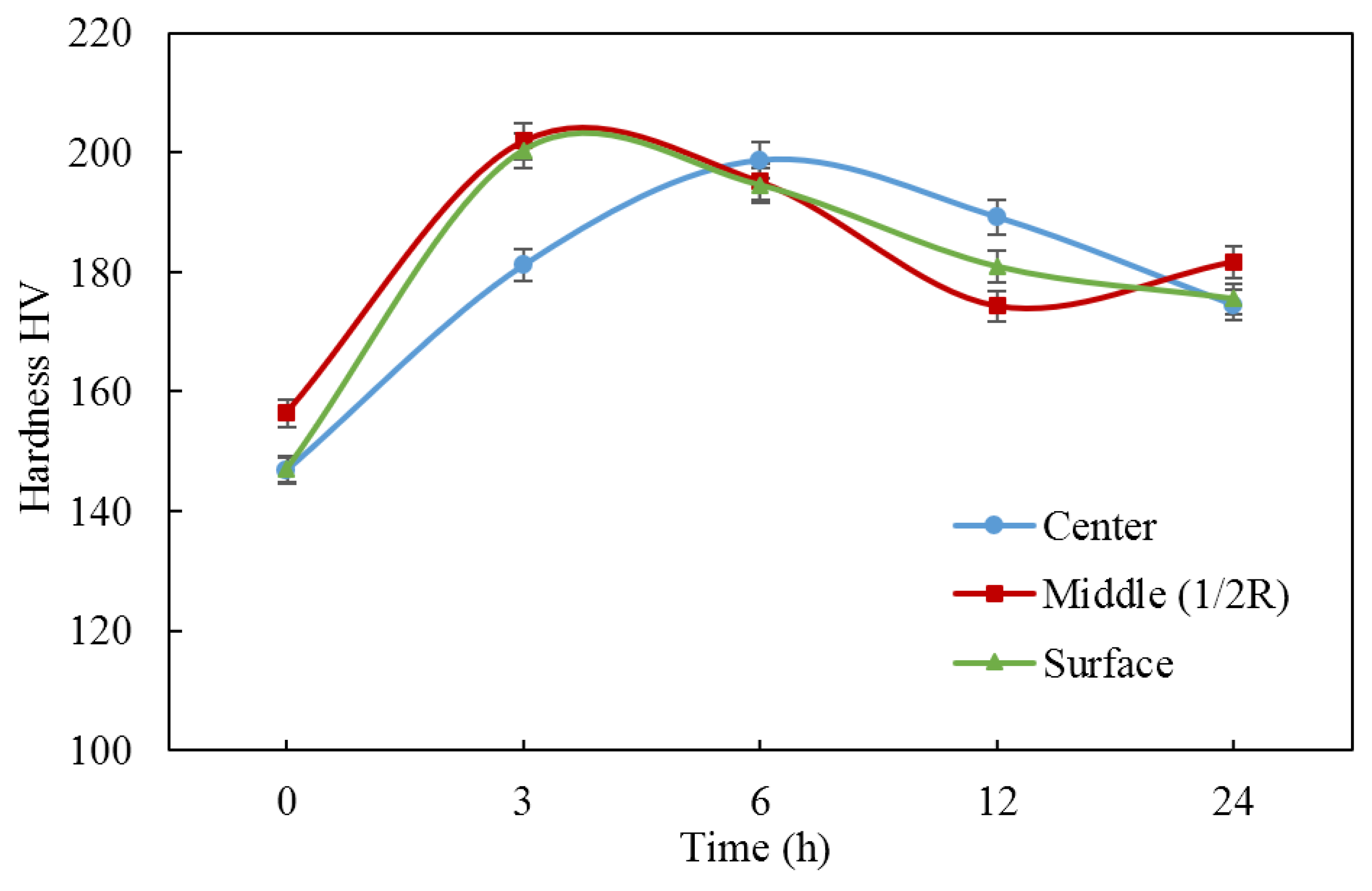 Materials 16 00677 g010