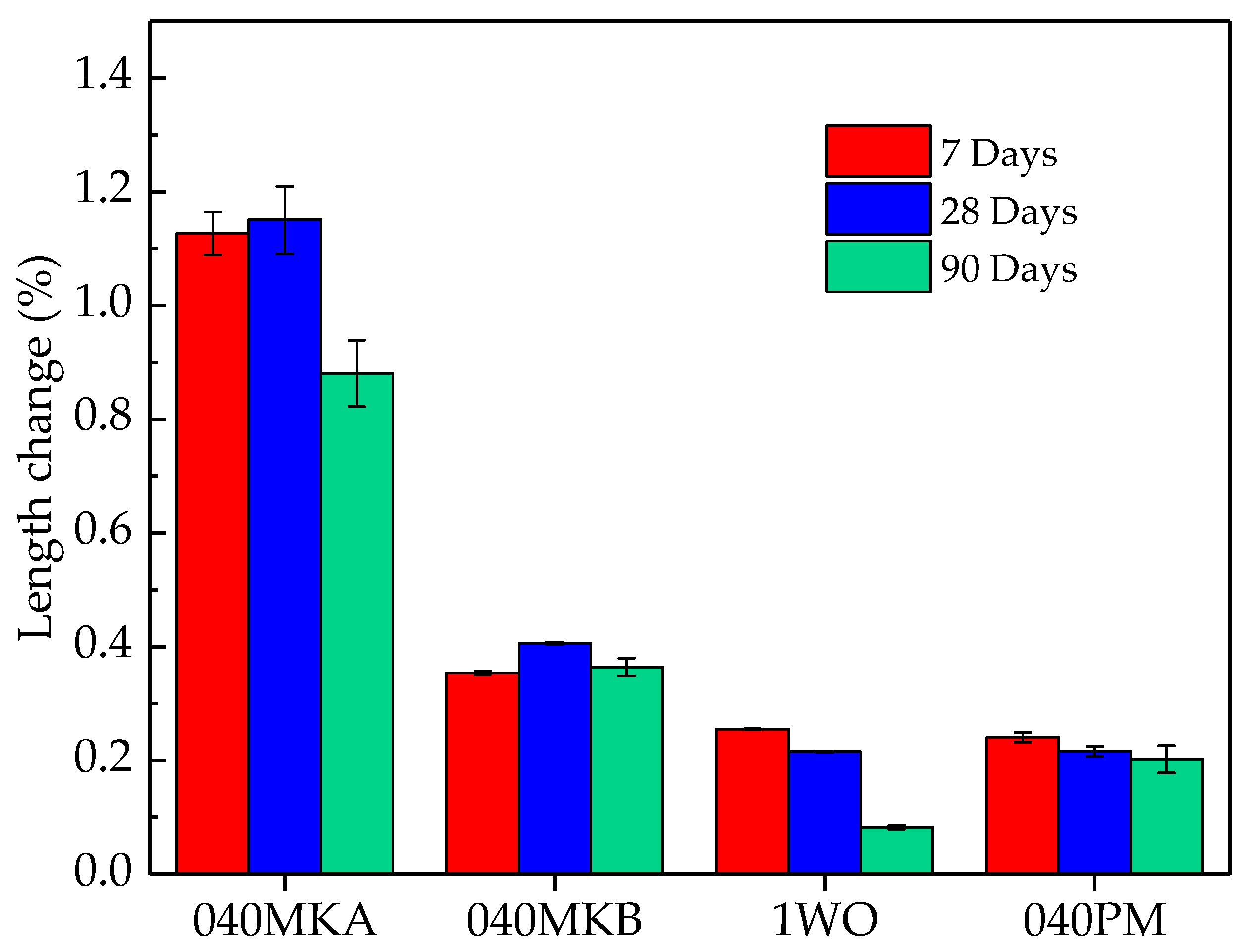 Materials 16 00679 g003