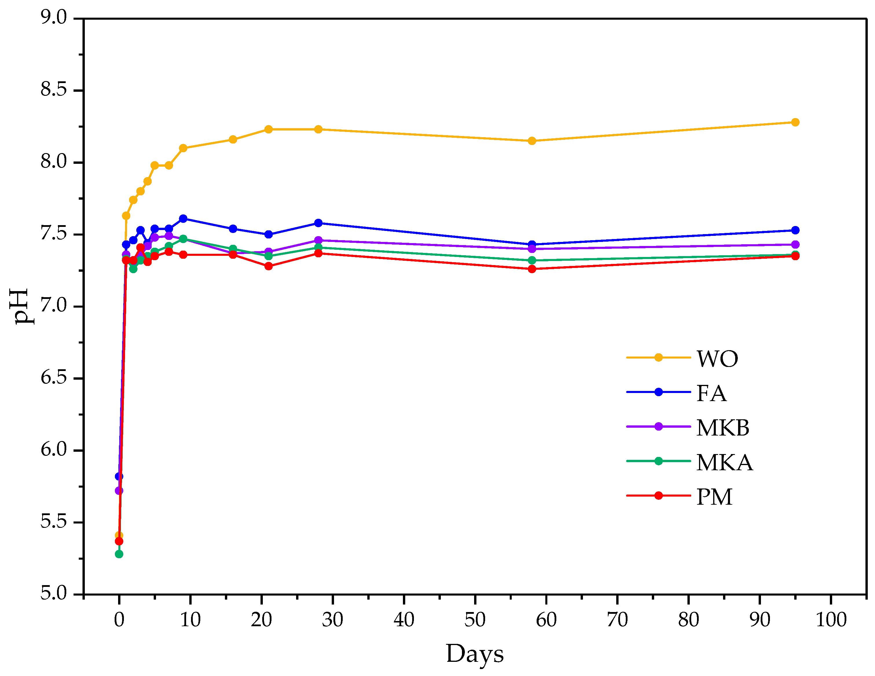 Materials 16 00679 g004