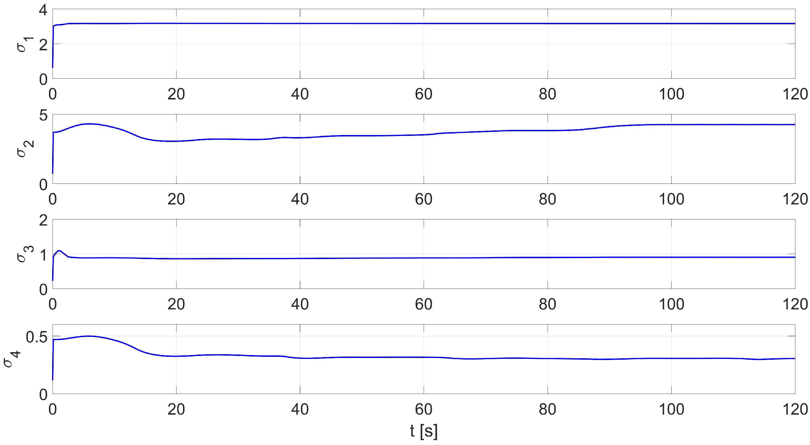 Materials 16 00683 g004