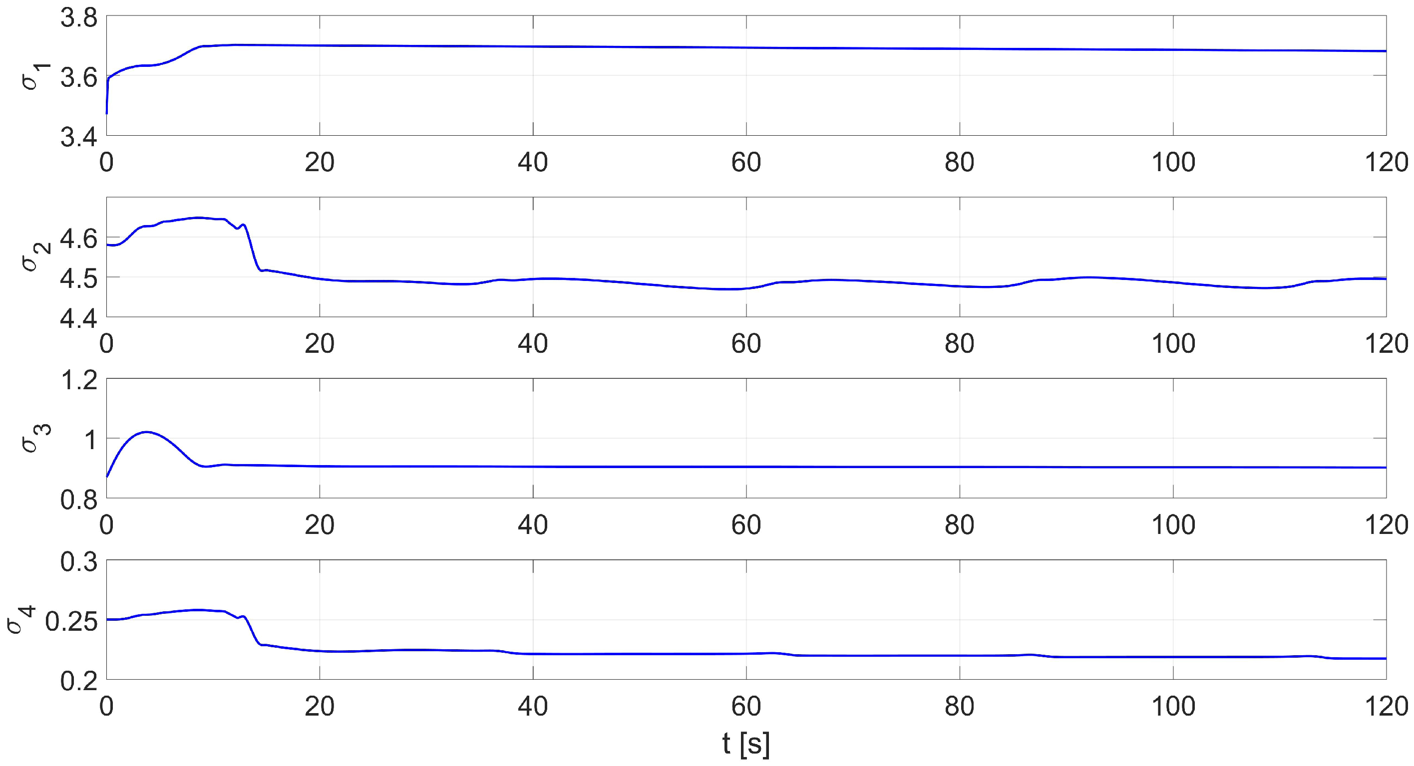 Materials 16 00683 g005