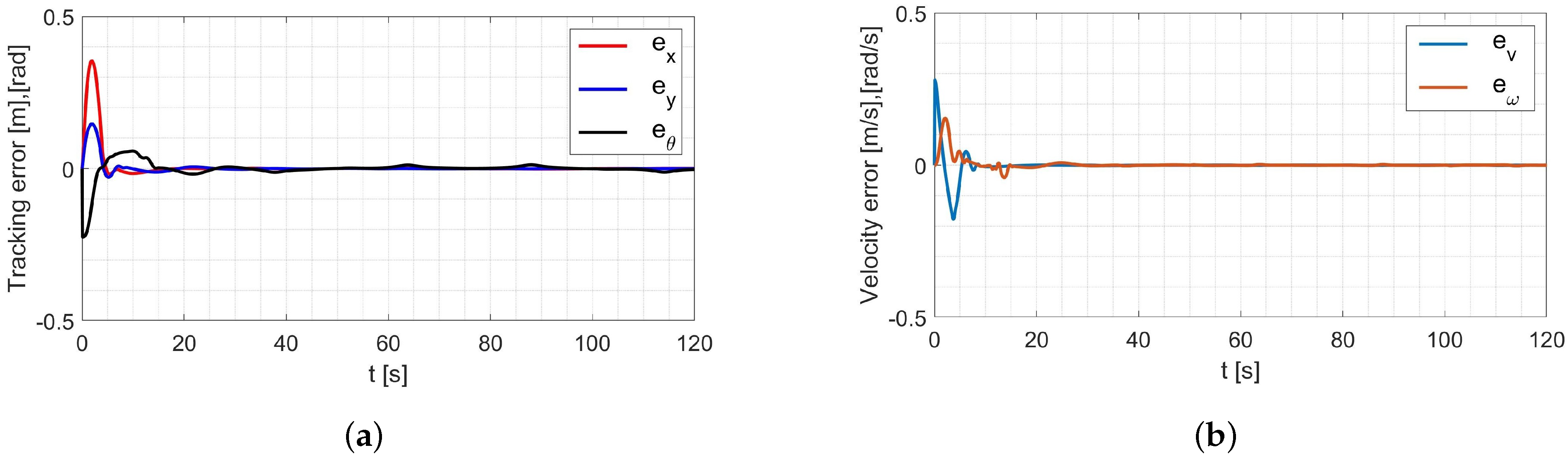 Materials 16 00683 g013