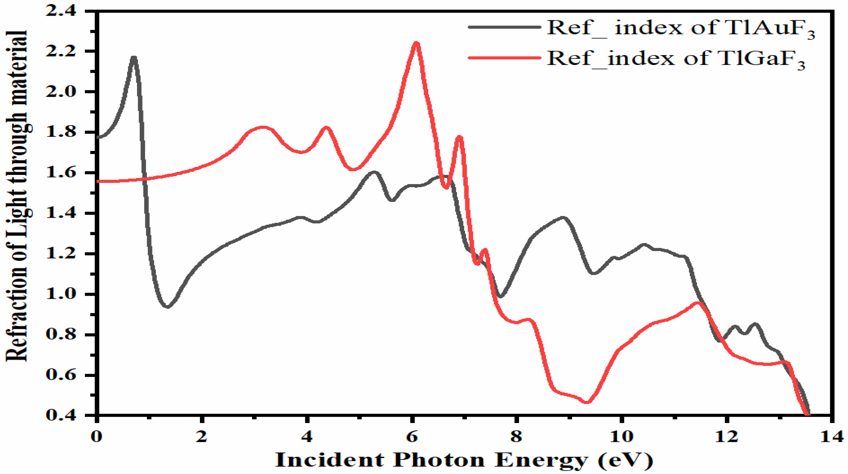 Materials 16 00686 g006
