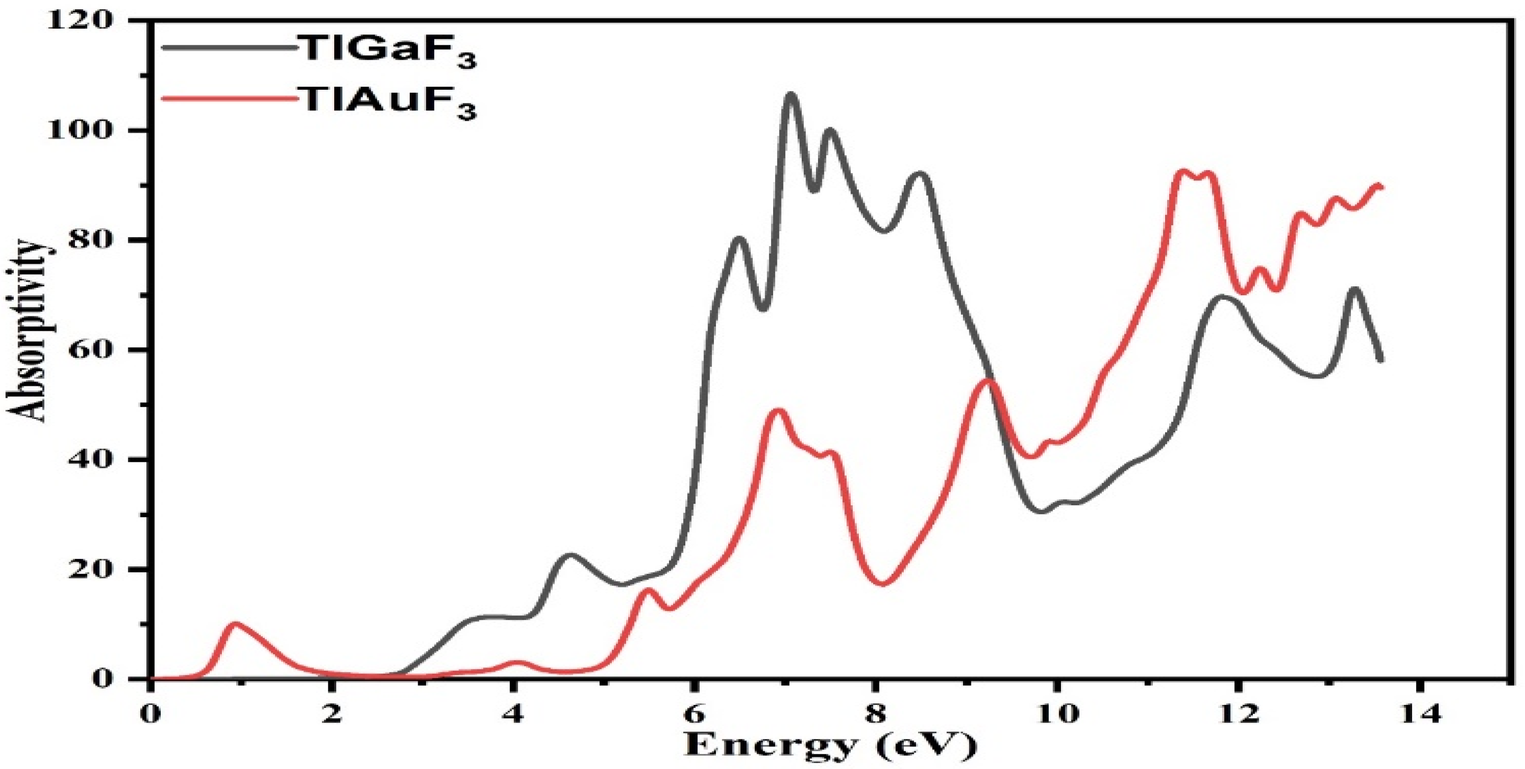 Materials 16 00686 g007