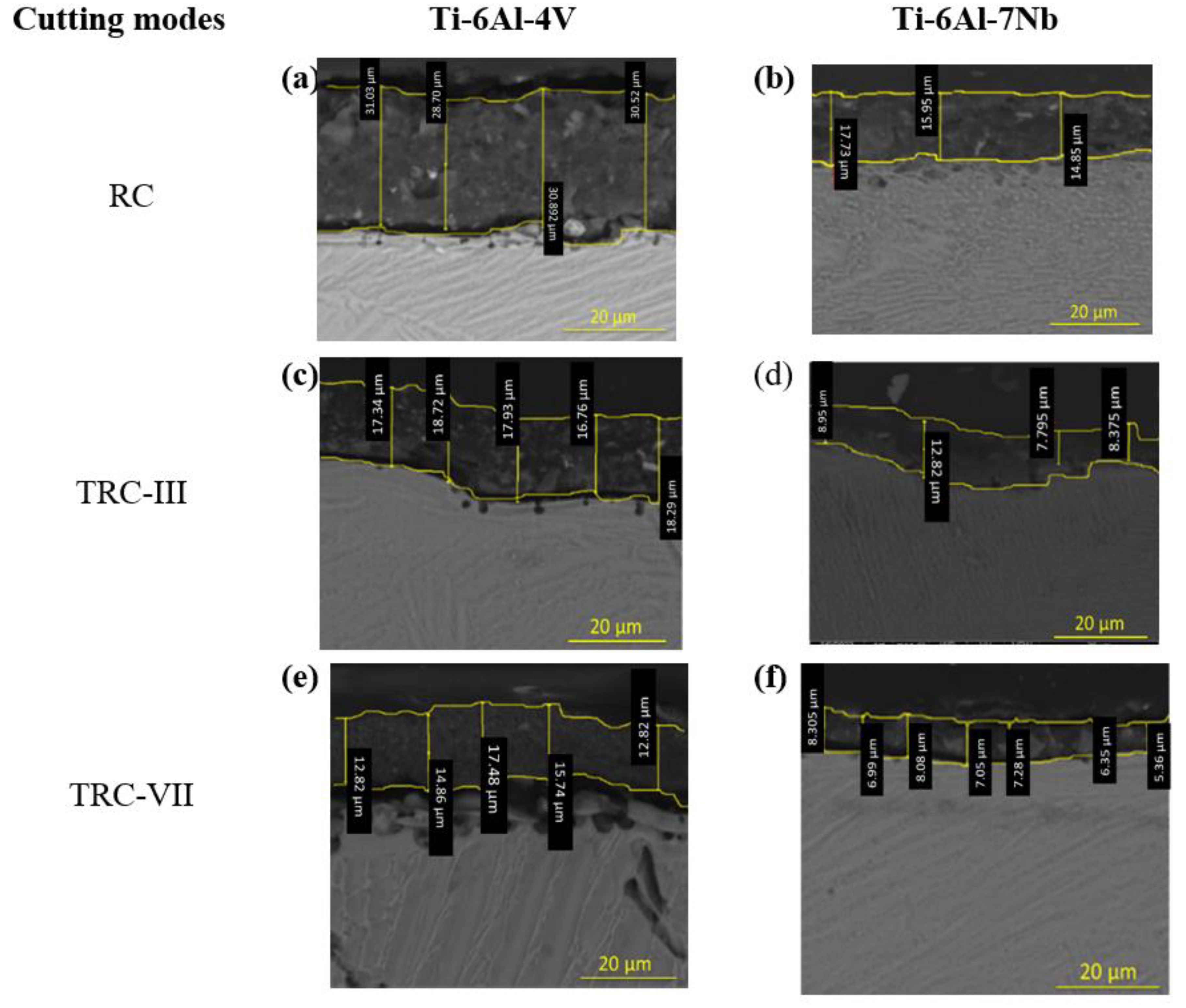 Materials 16 00688 g008