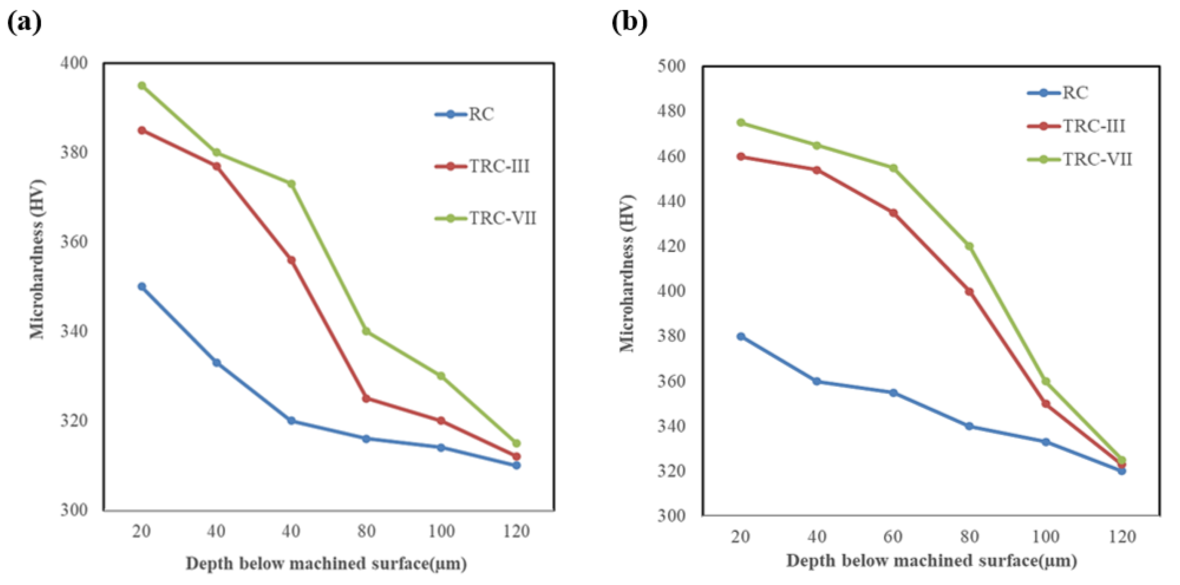 Materials 16 00688 g010