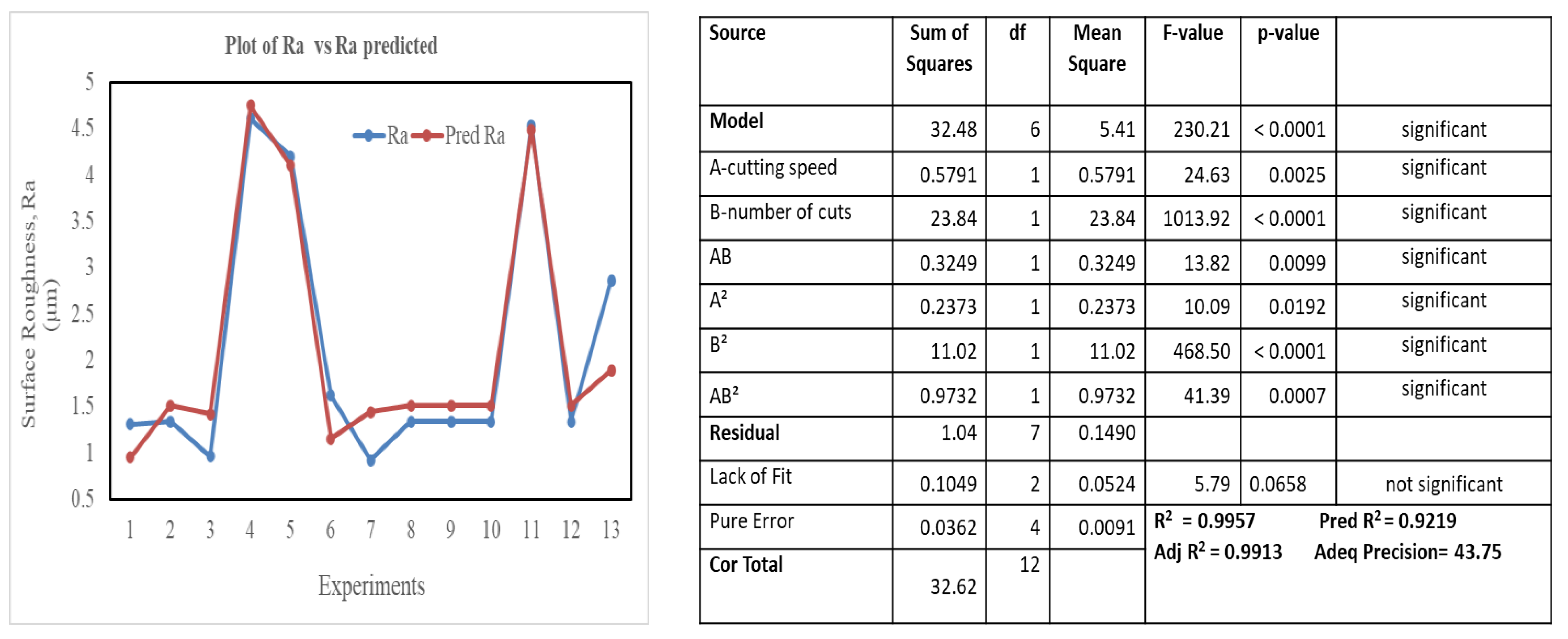 Materials 16 00688 g015