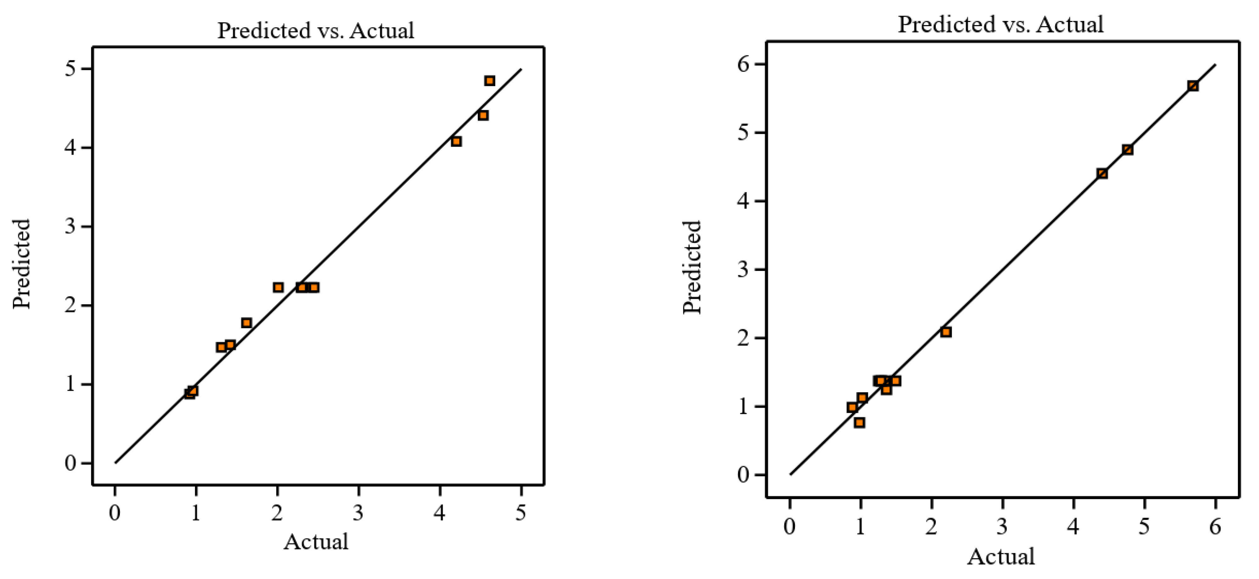 Materials 16 00688 g018