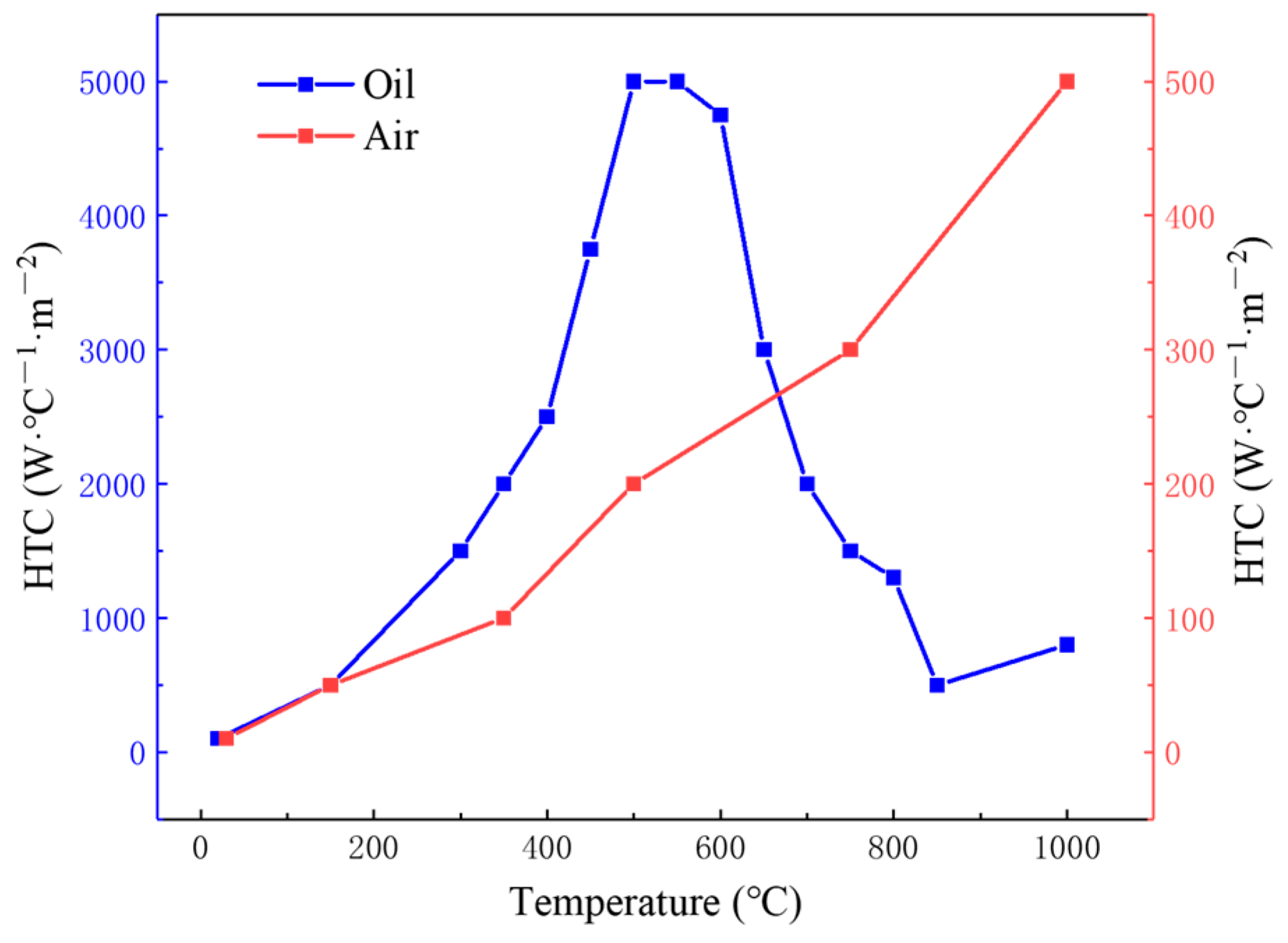 Materials 16 00690 g007