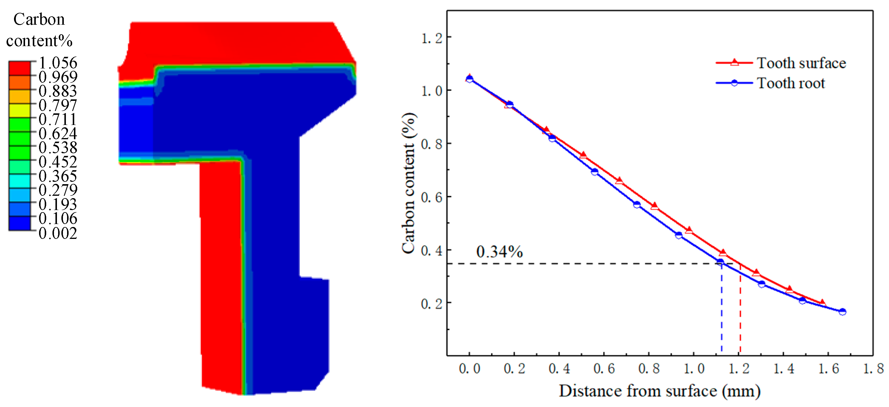 Materials 16 00690 g008