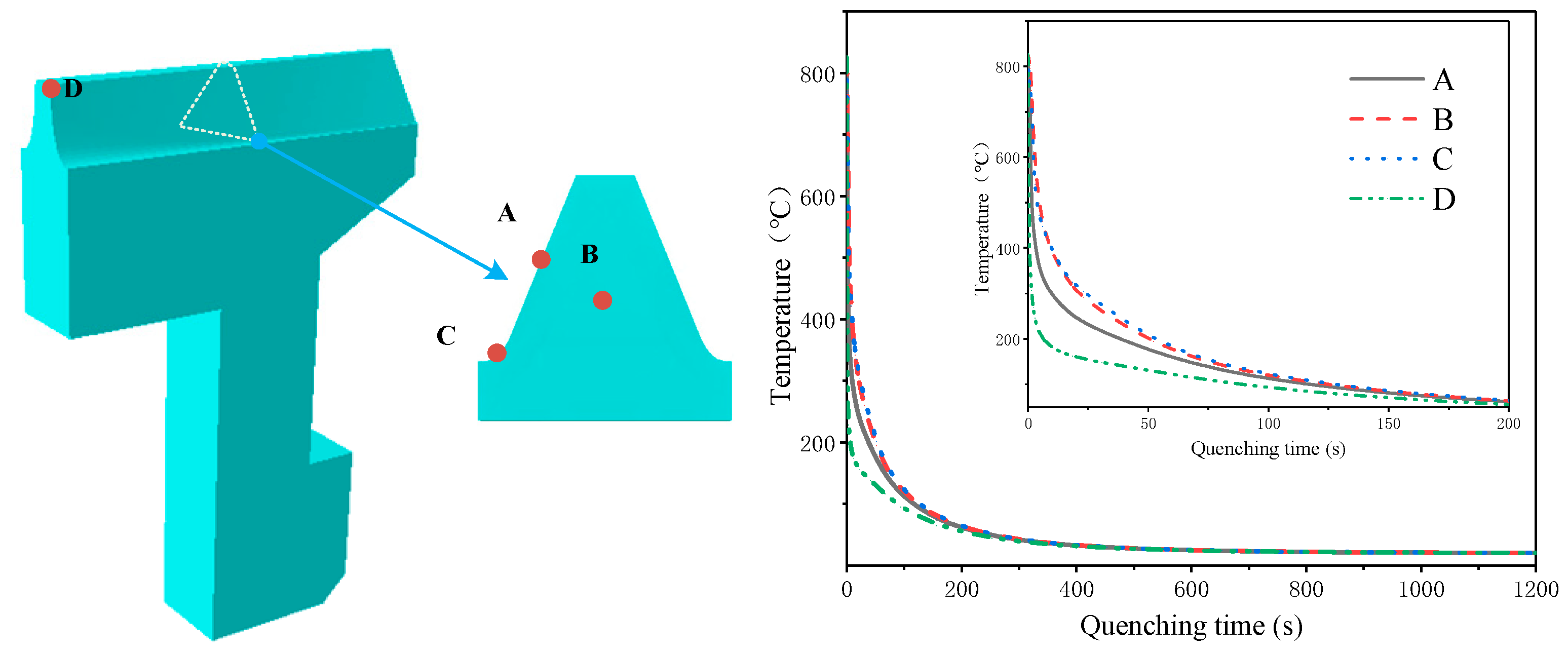 Materials 16 00690 g009