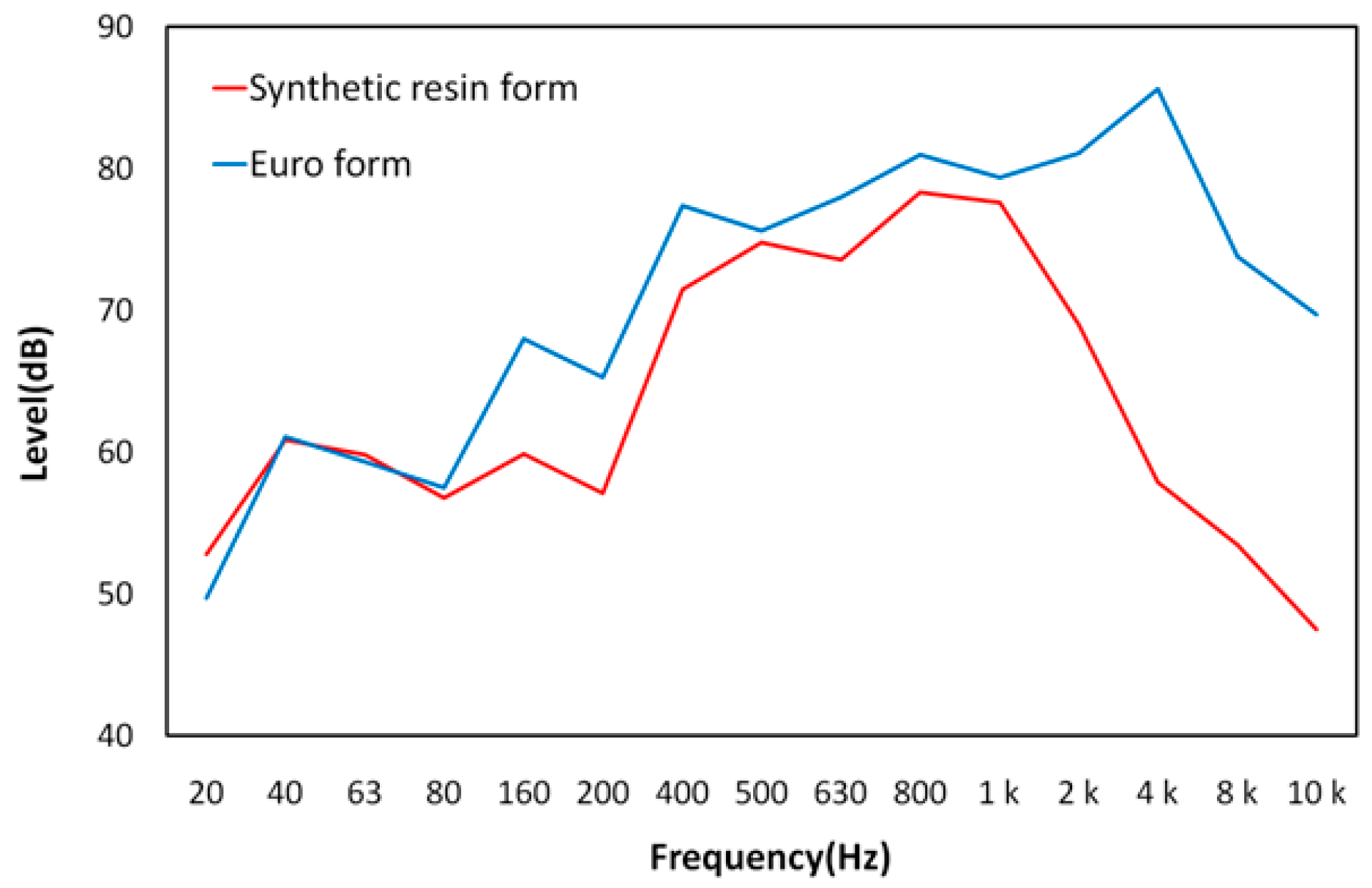 Materials 16 00696 g006