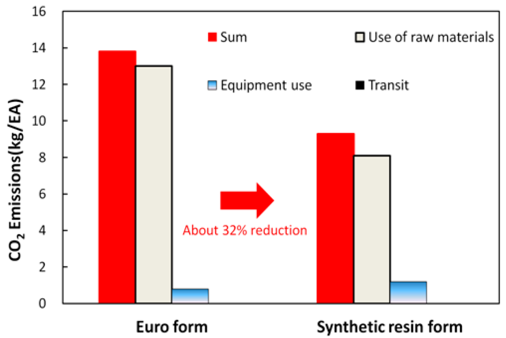 Materials 16 00696 g013
