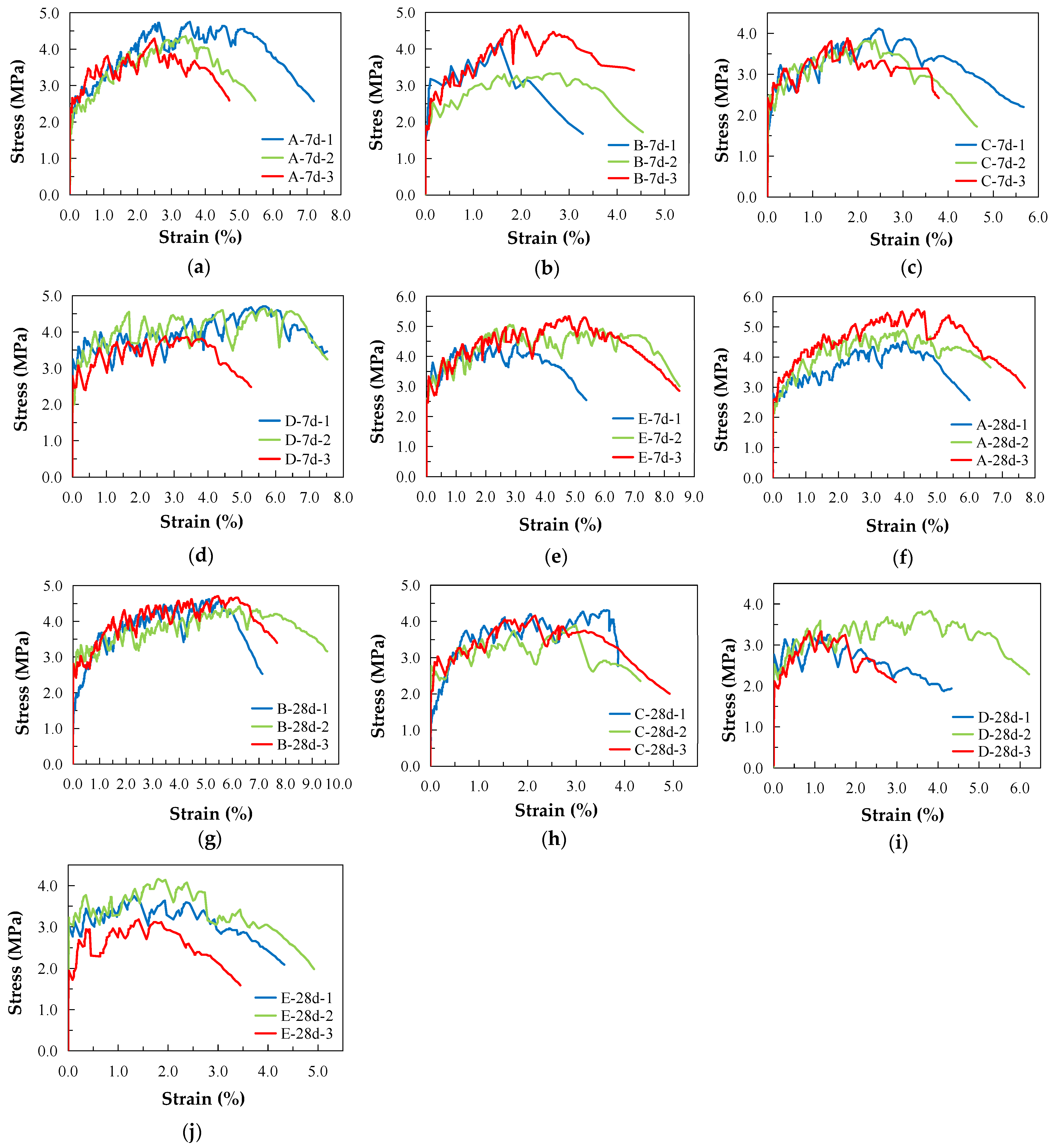 Materials 16 00697 g011 Materials 16 00697 g011
