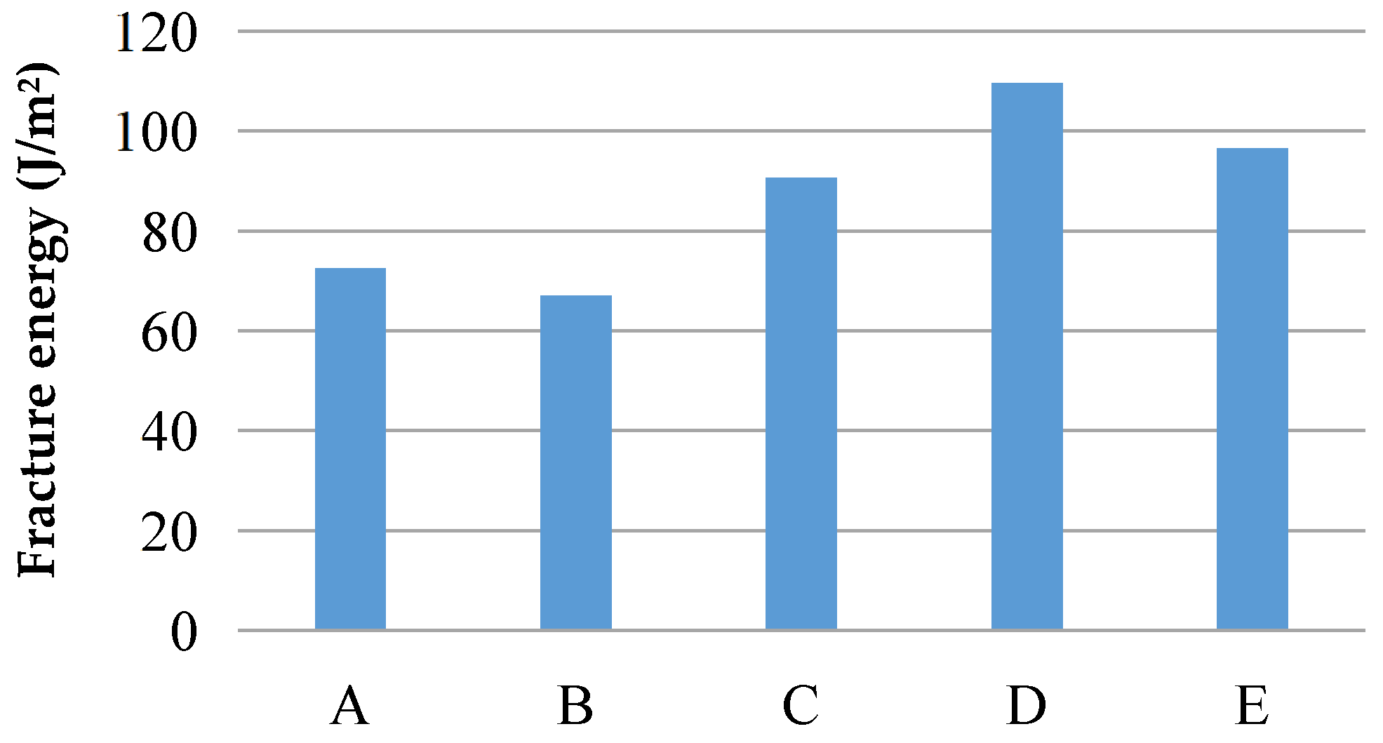 Materials 16 00697 g014 Materials 16 00697 g014
