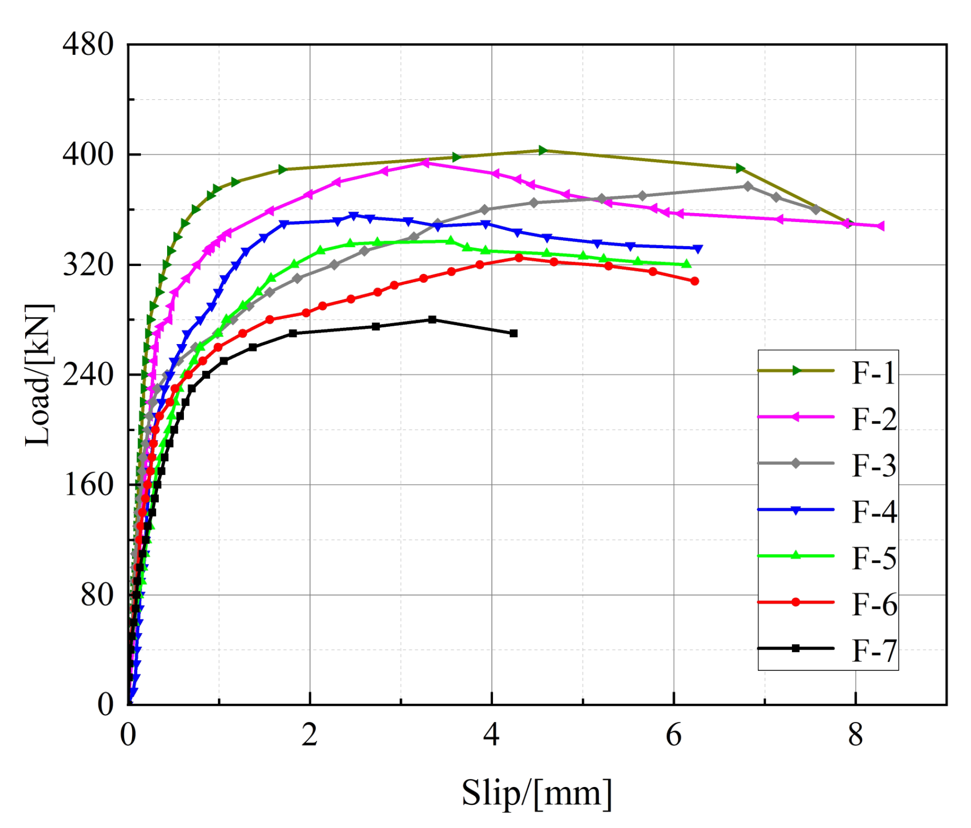 Materials 16 00701 g012