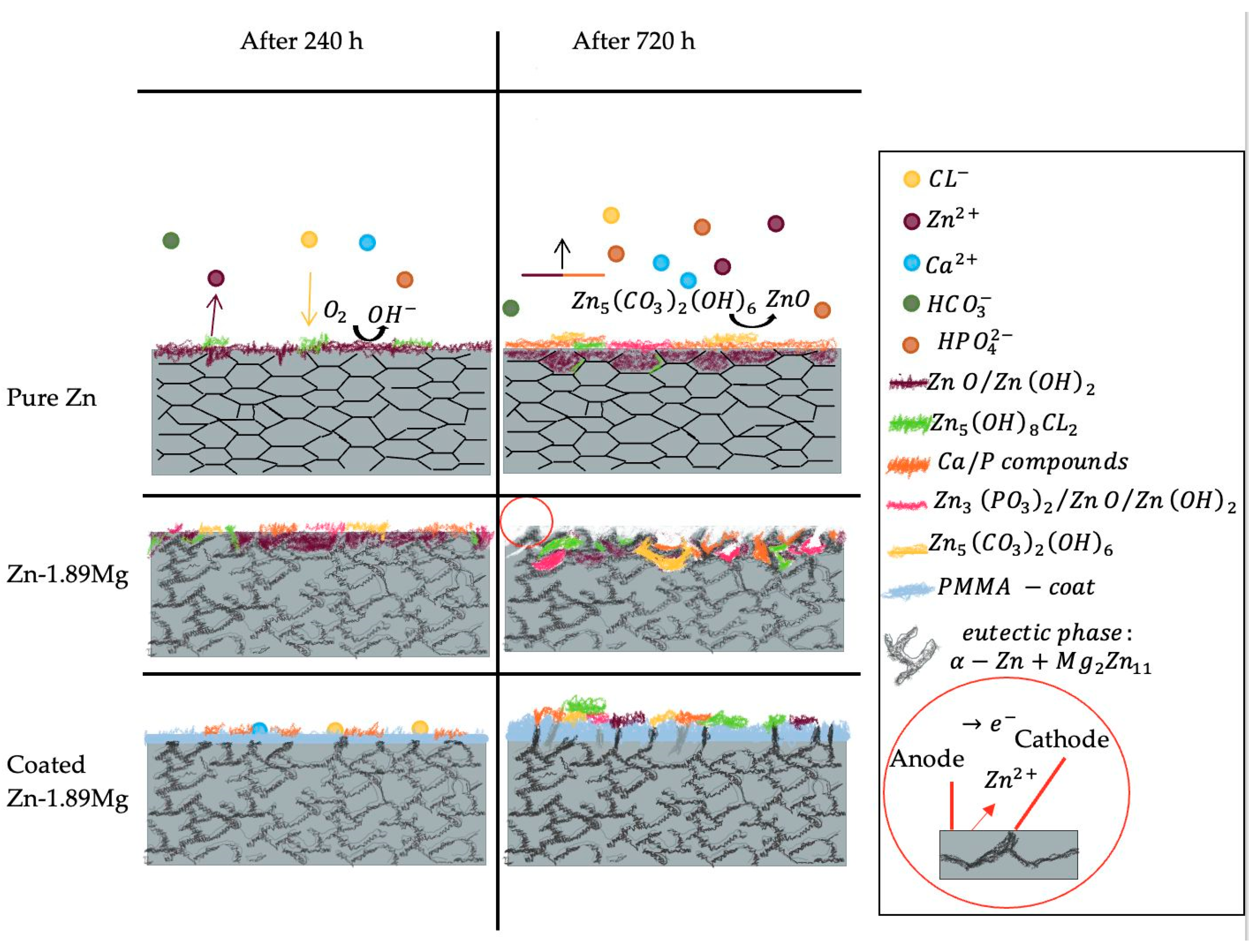 Materials 16 00707 g011