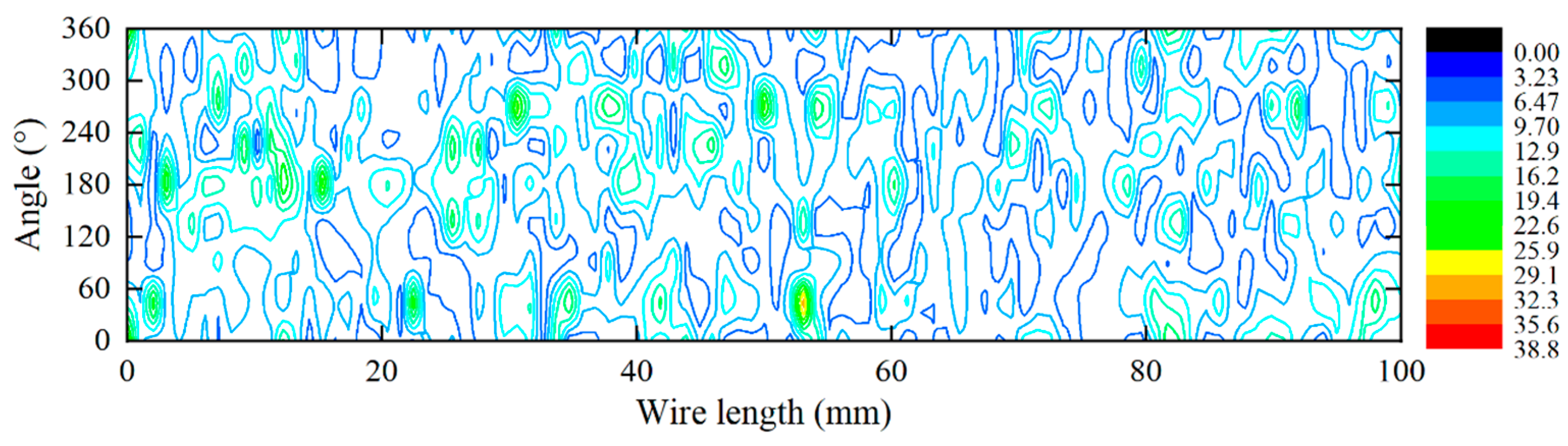 Materials 16 00708 g010