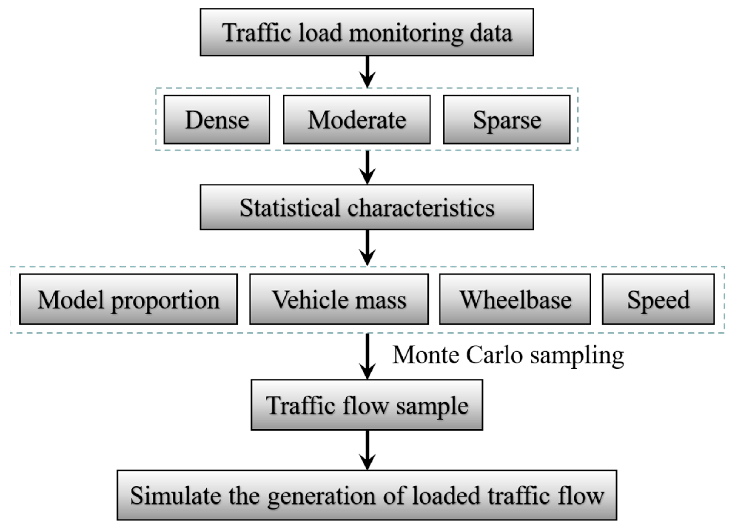 Materials 16 00708 g019