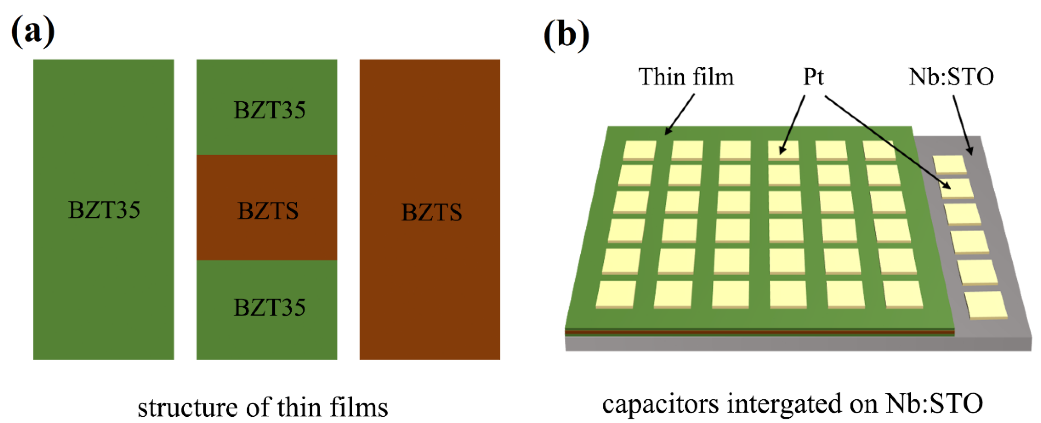 Materials 16 00712 g001 Materials 16 00712 g001