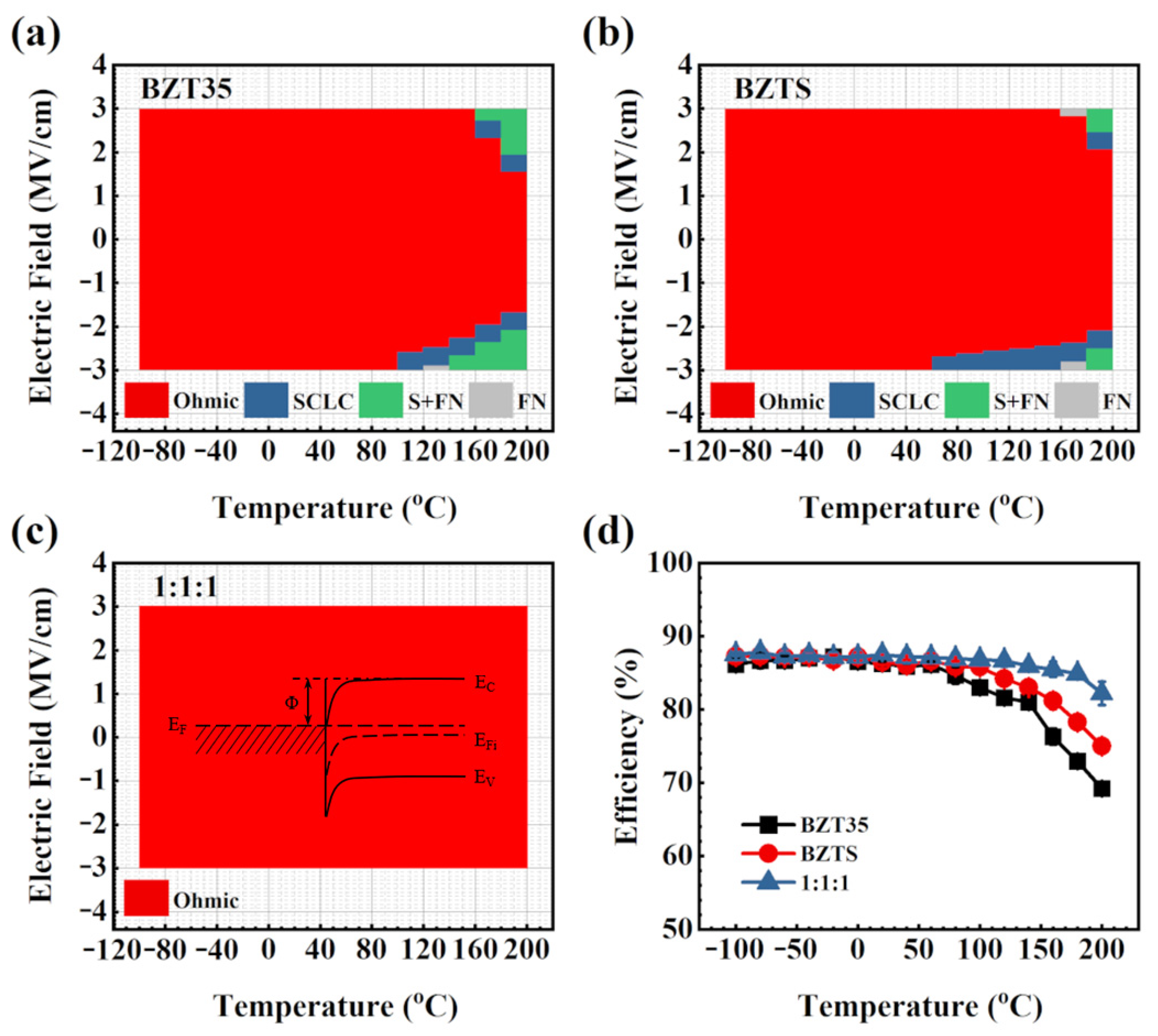 Materials 16 00712 g004 Materials 16 00712 g004