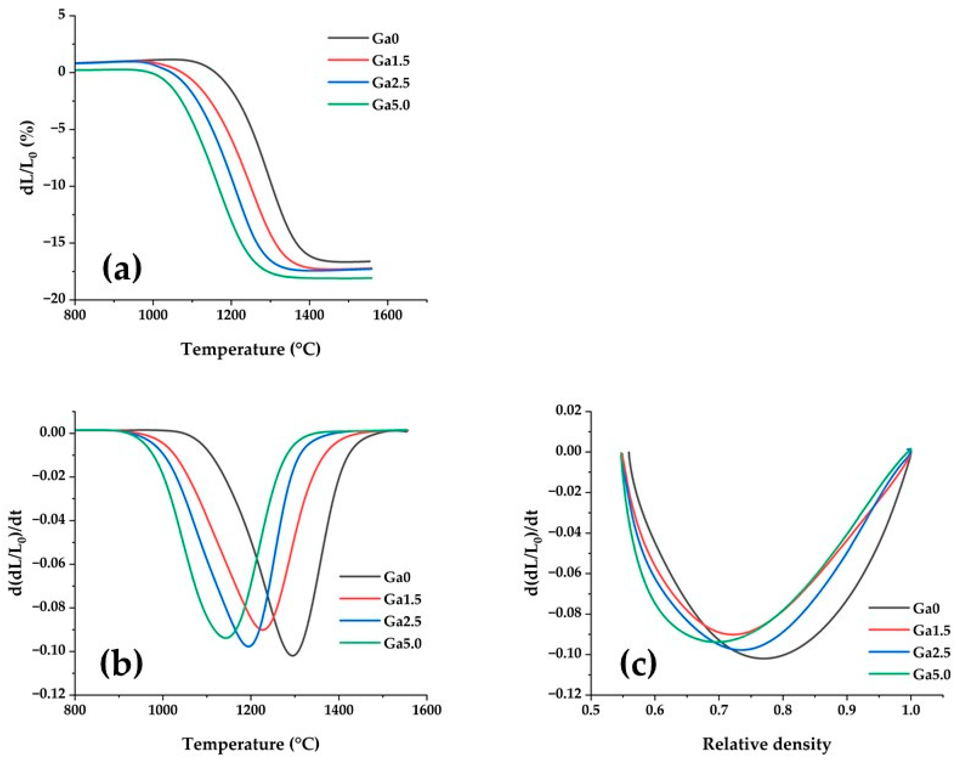 Materials 16 00714 g003