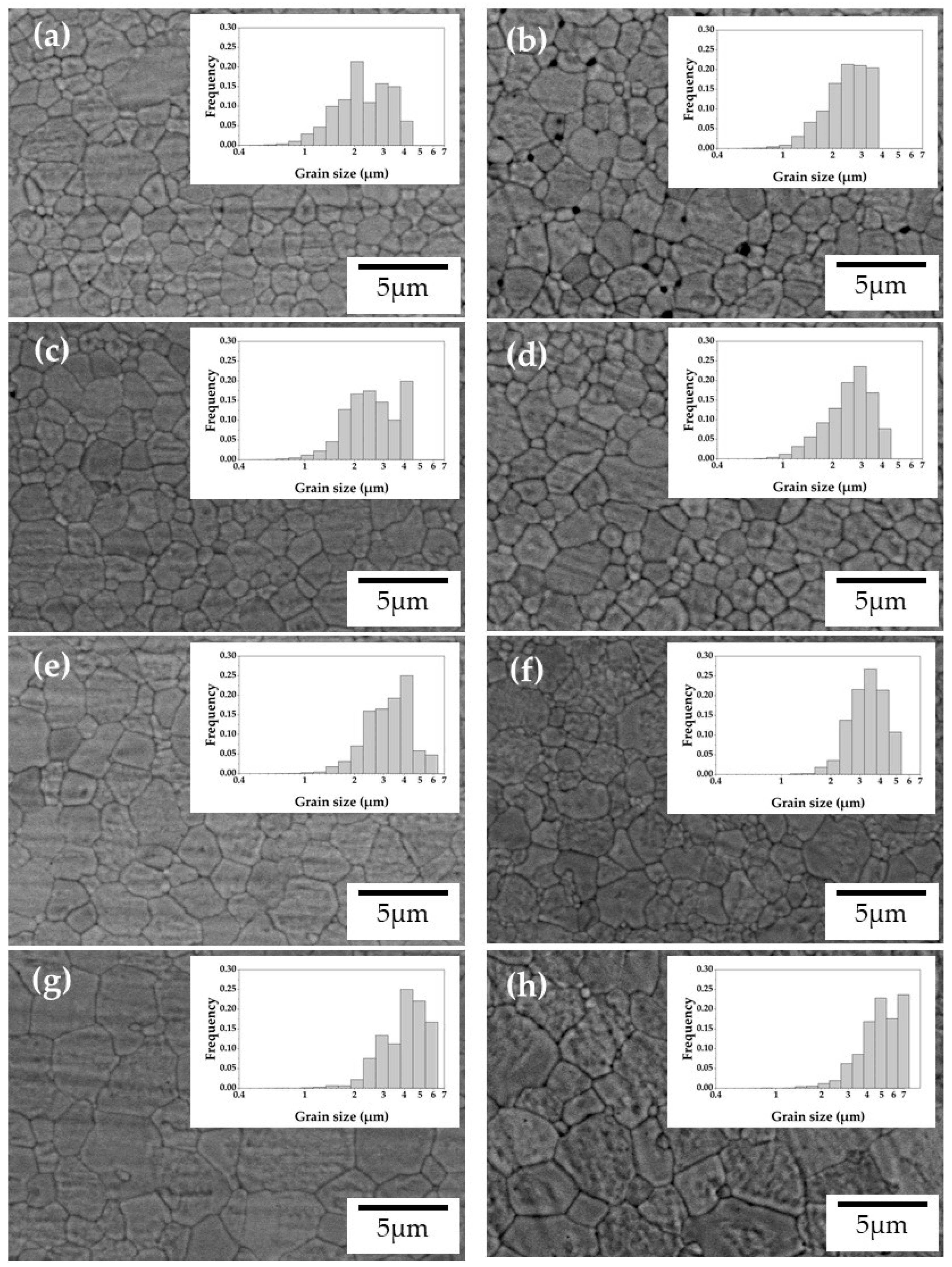 Materials 16 00714 g004