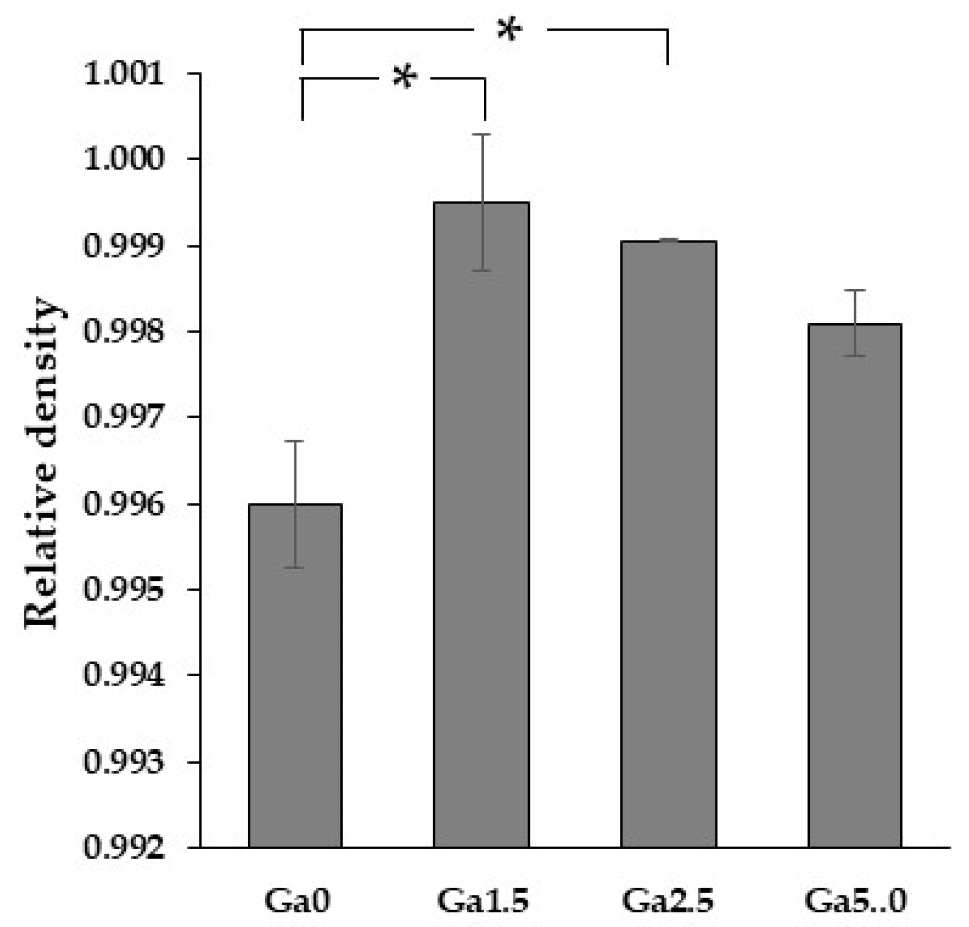 Materials 16 00714 g006