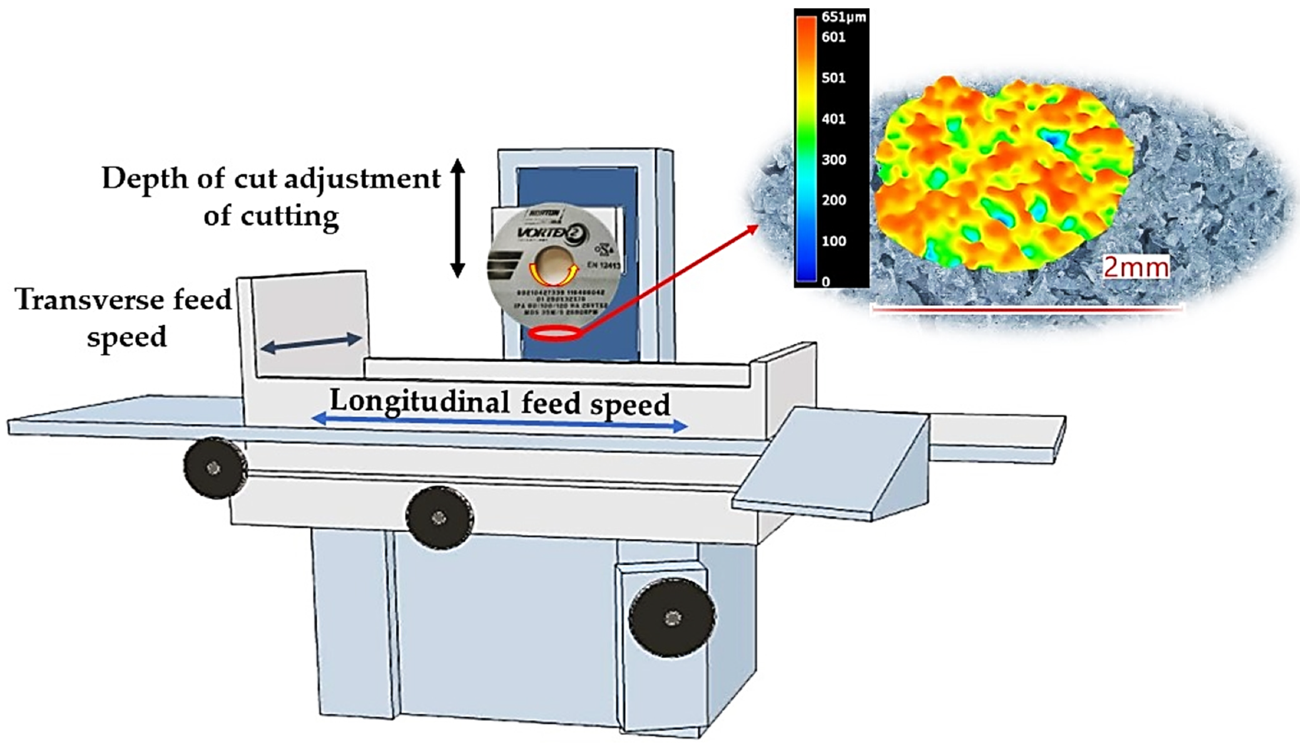 https://www.mdpi.com/materials/materials-16-00716/article_deploy/html/images/materials-16-00716-g001.png