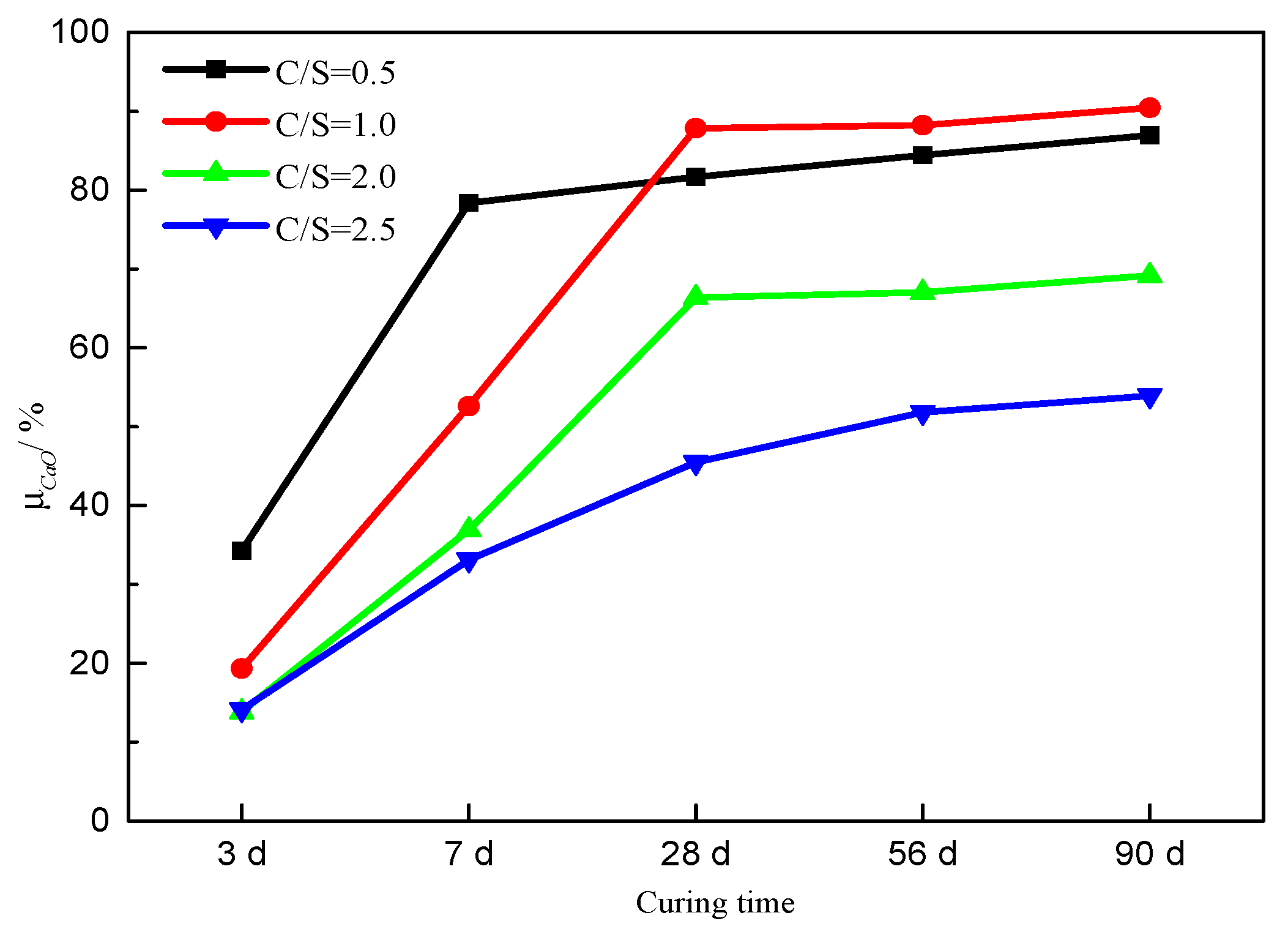 Materials 16 00717 g006