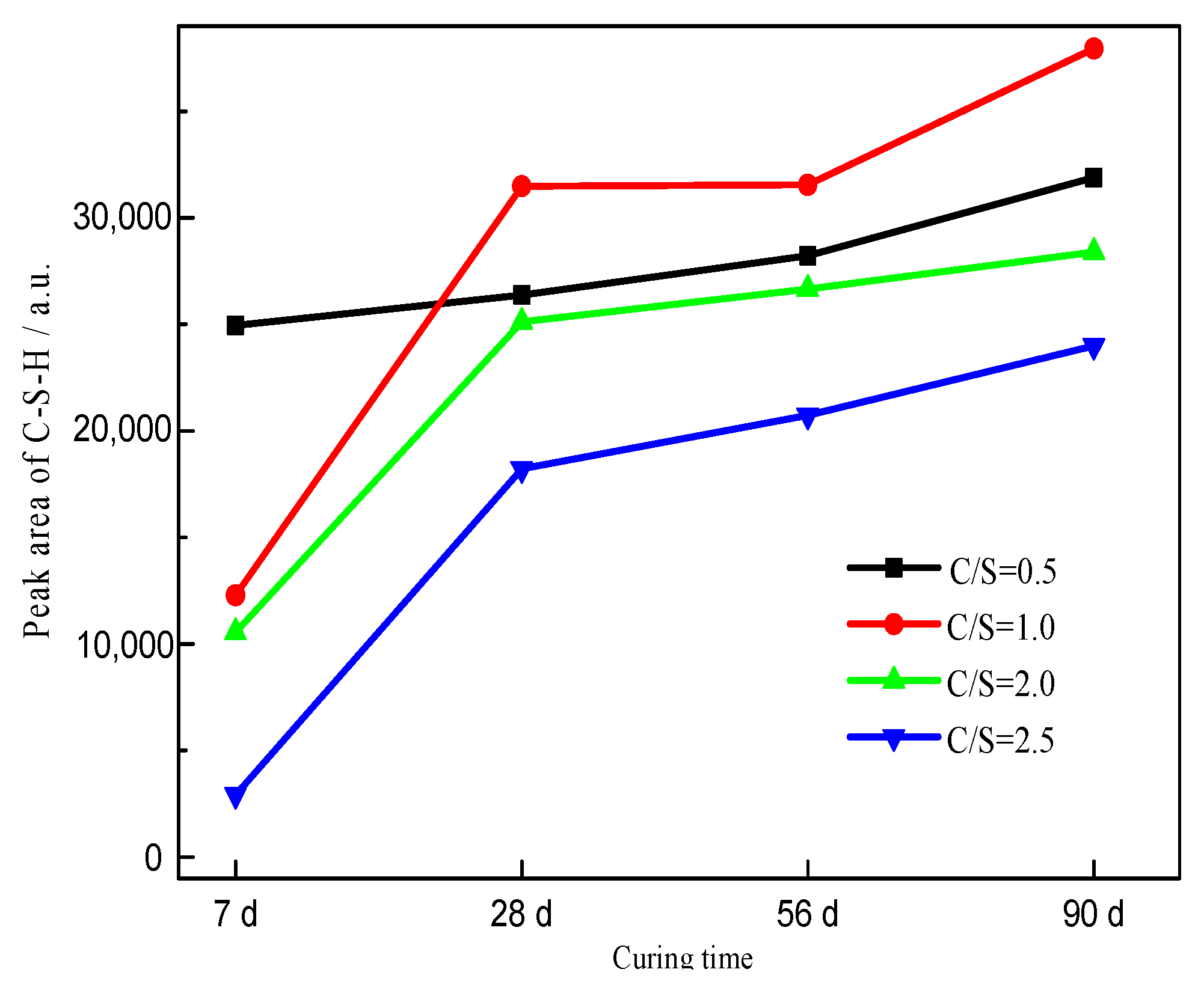 Materials 16 00717 g008
