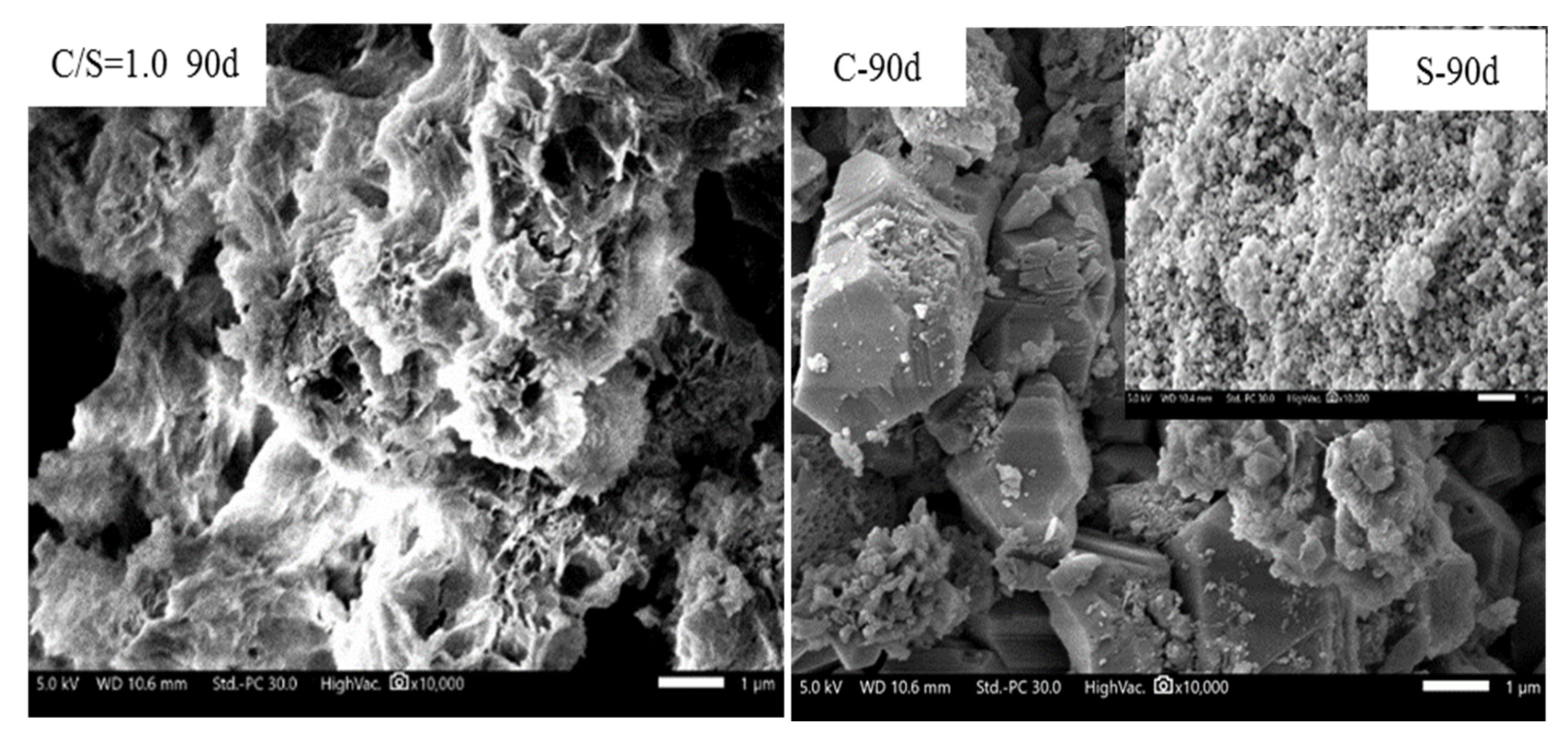 Materials 16 00717 g010c