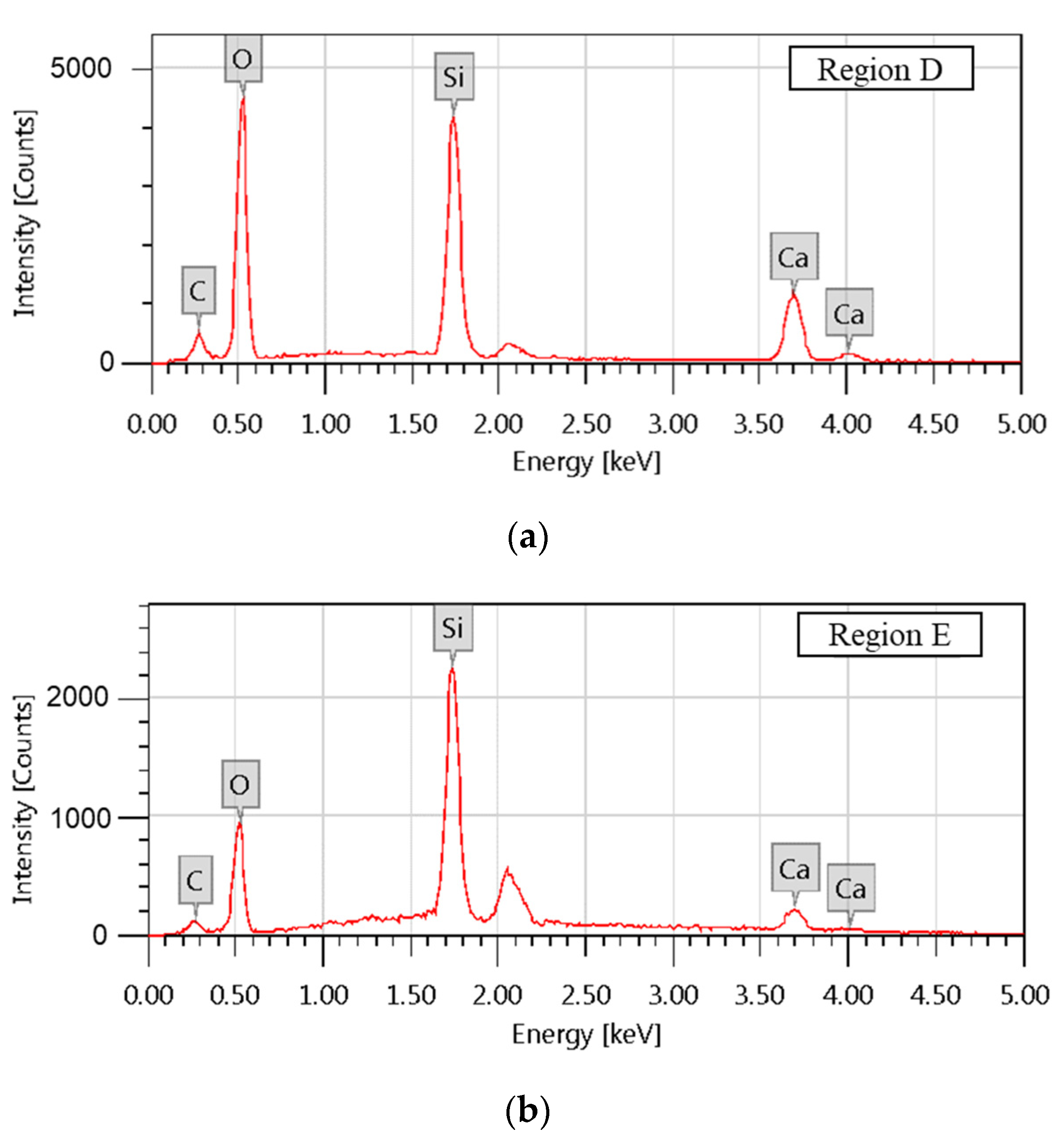 Materials 16 00717 g011